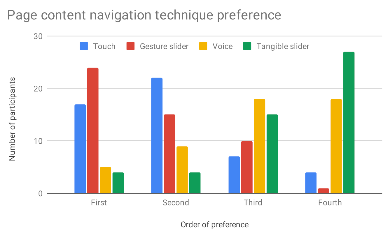 Applsci 11 01367 g009 Applsci 11 01367 g009