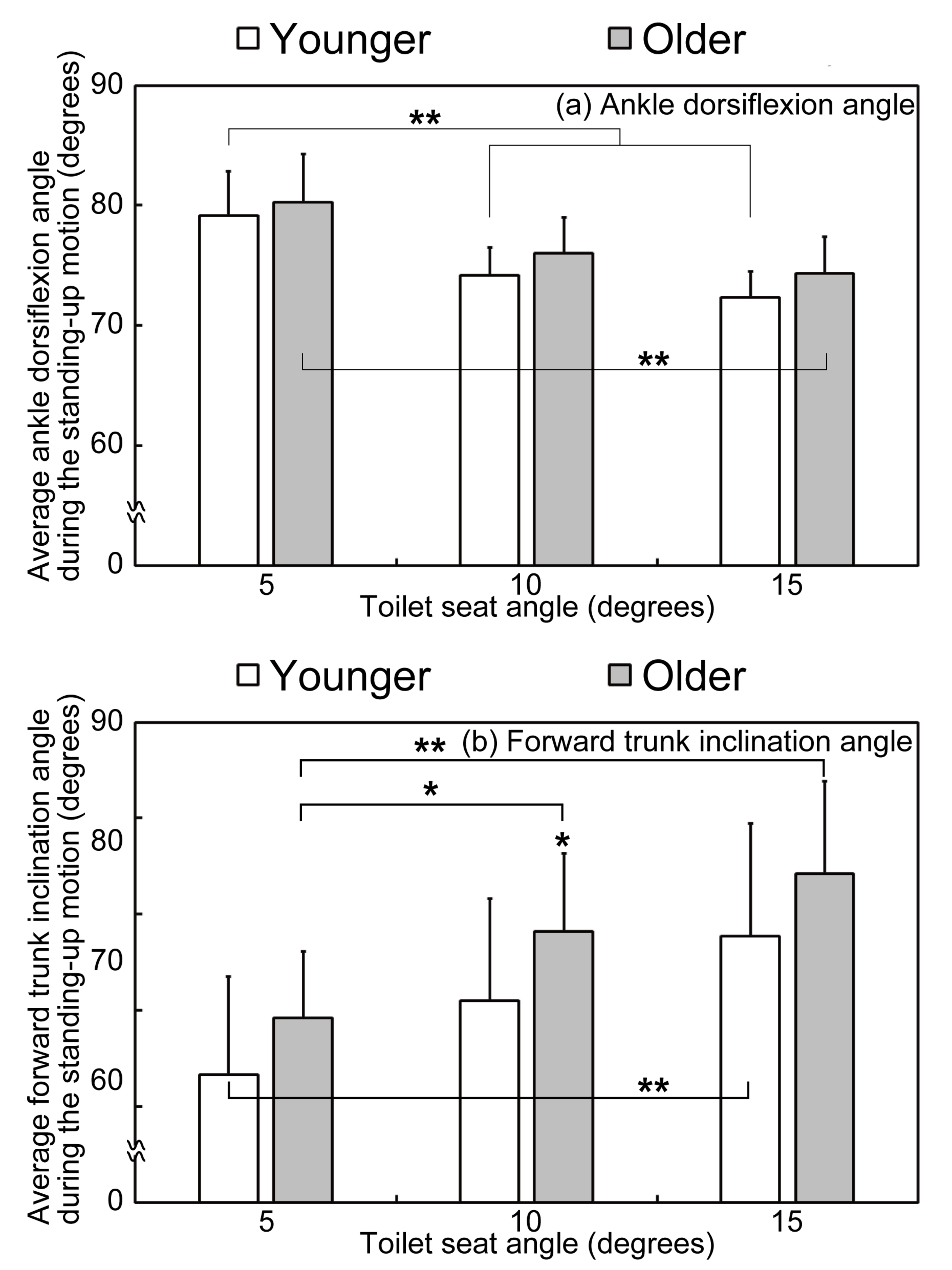 Applsci 11 01368 g004 Applsci 11 01368 g004