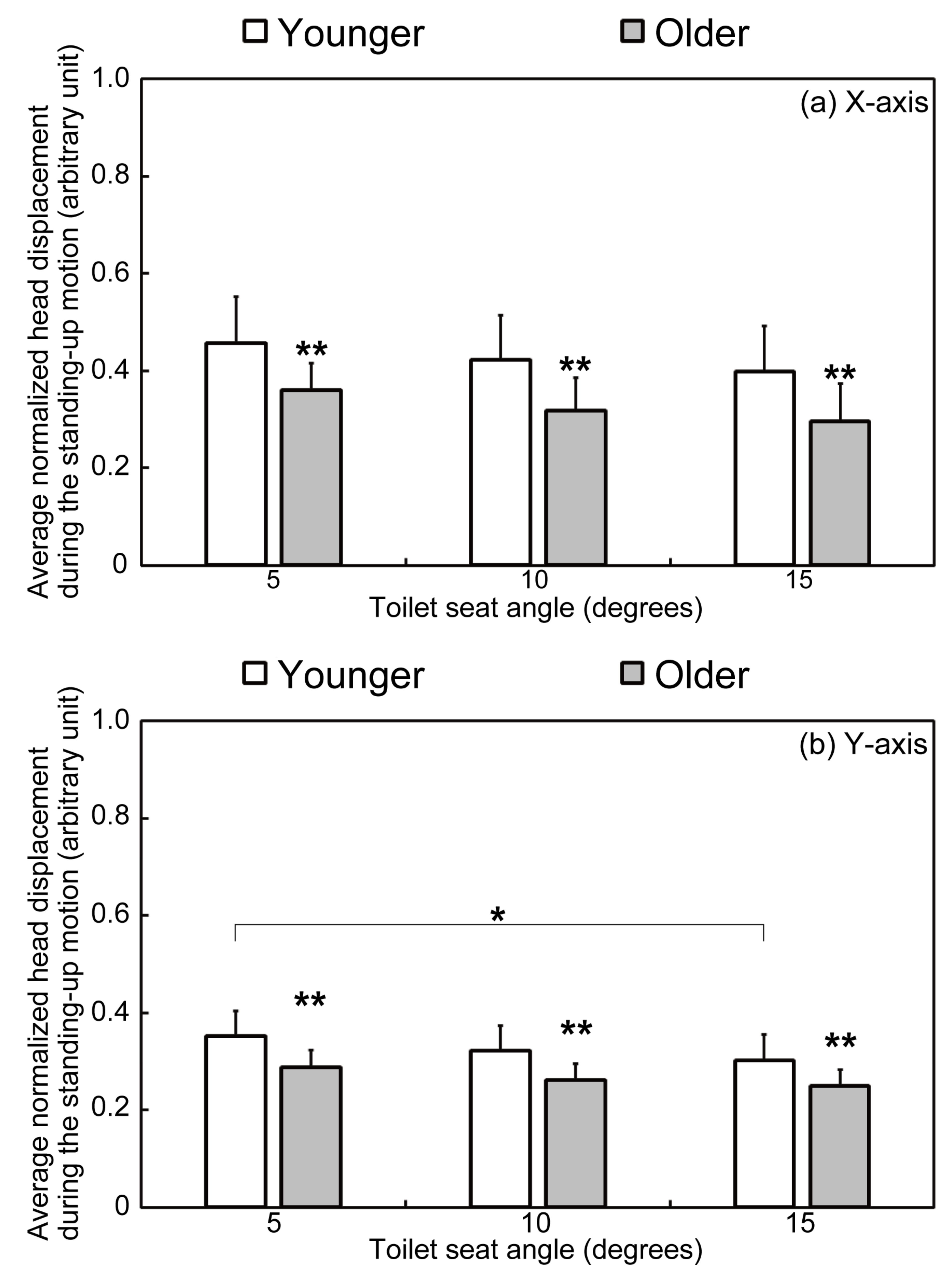 Applsci 11 01368 g005 Applsci 11 01368 g005