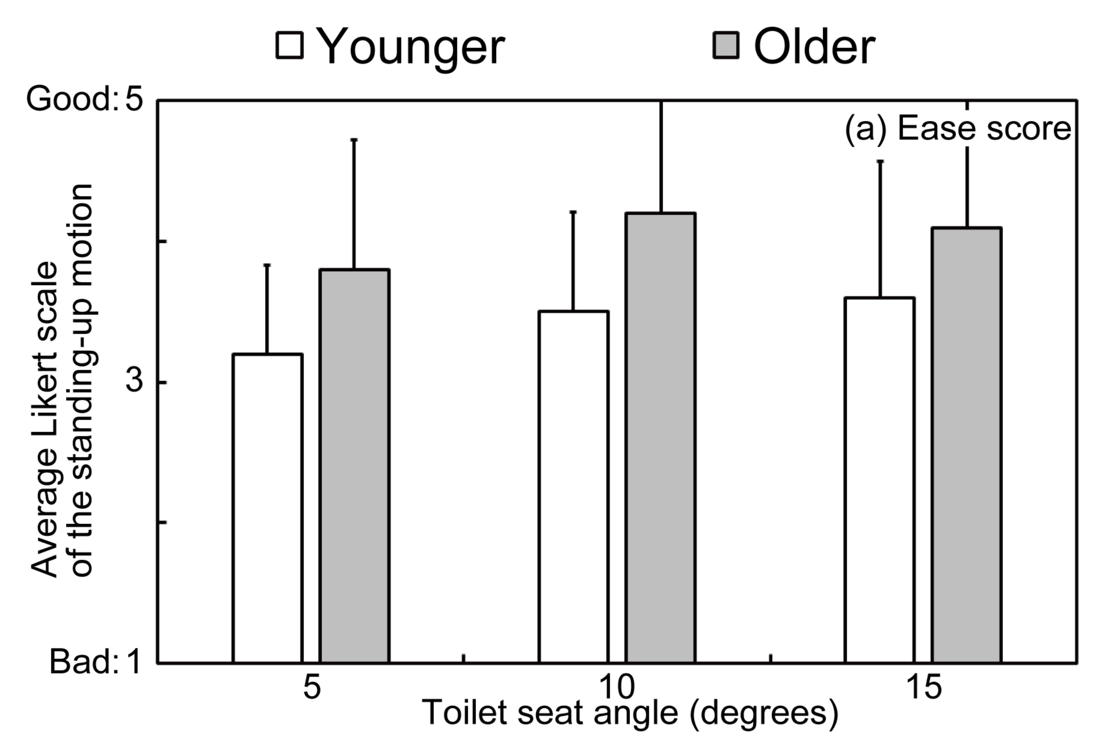 Applsci 11 01368 g008a Applsci 11 01368 g008a