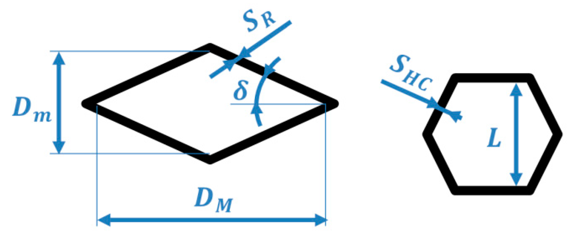 Applsci 11 01371 g002