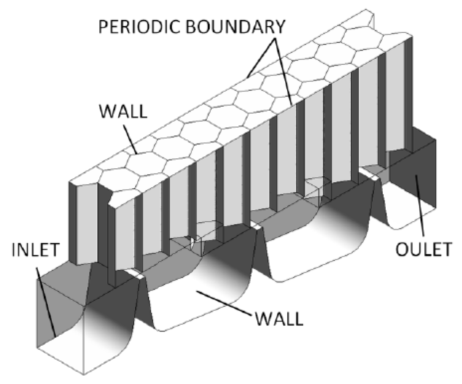 Applsci 11 01371 g003
