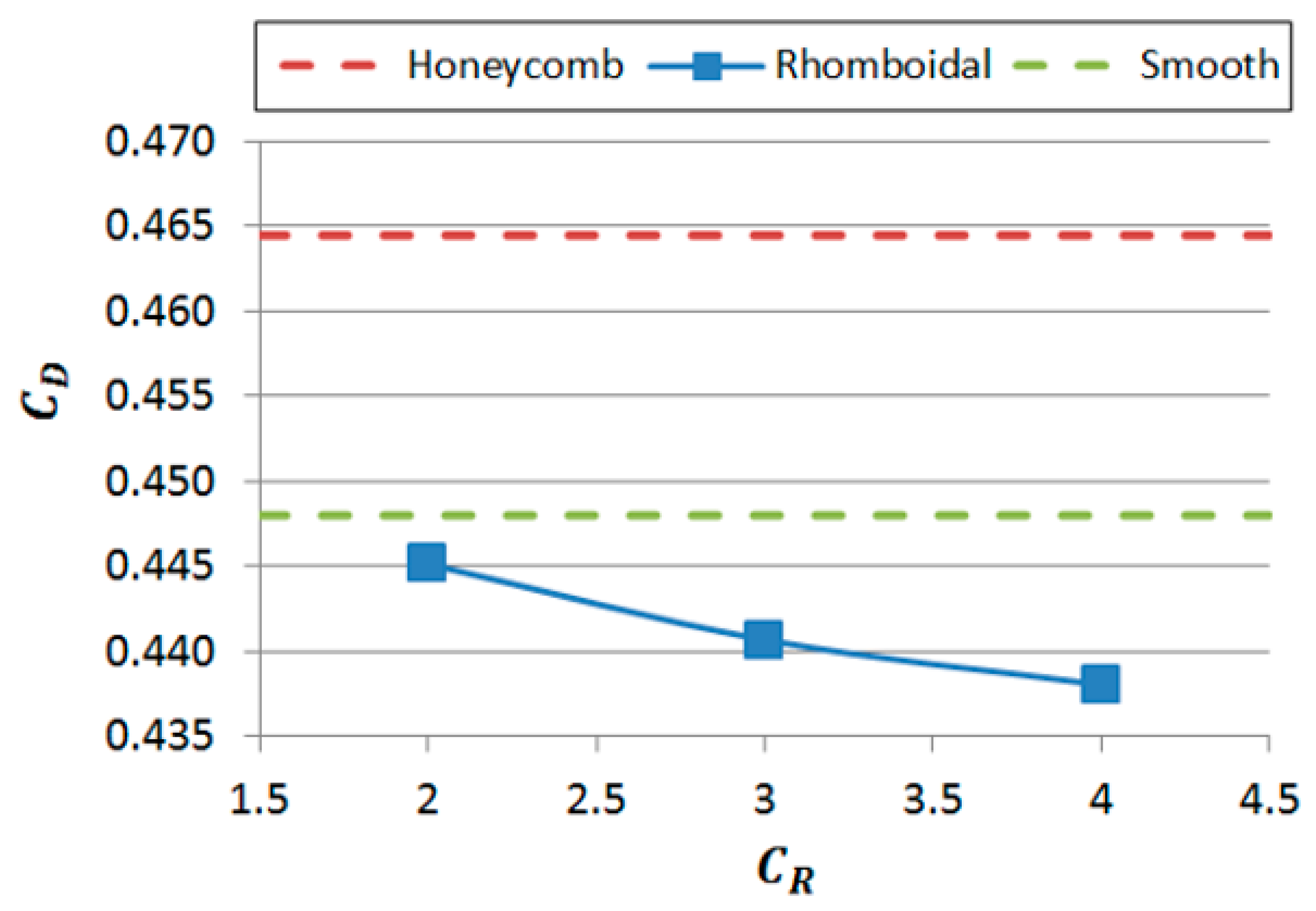 Applsci 11 01371 g006