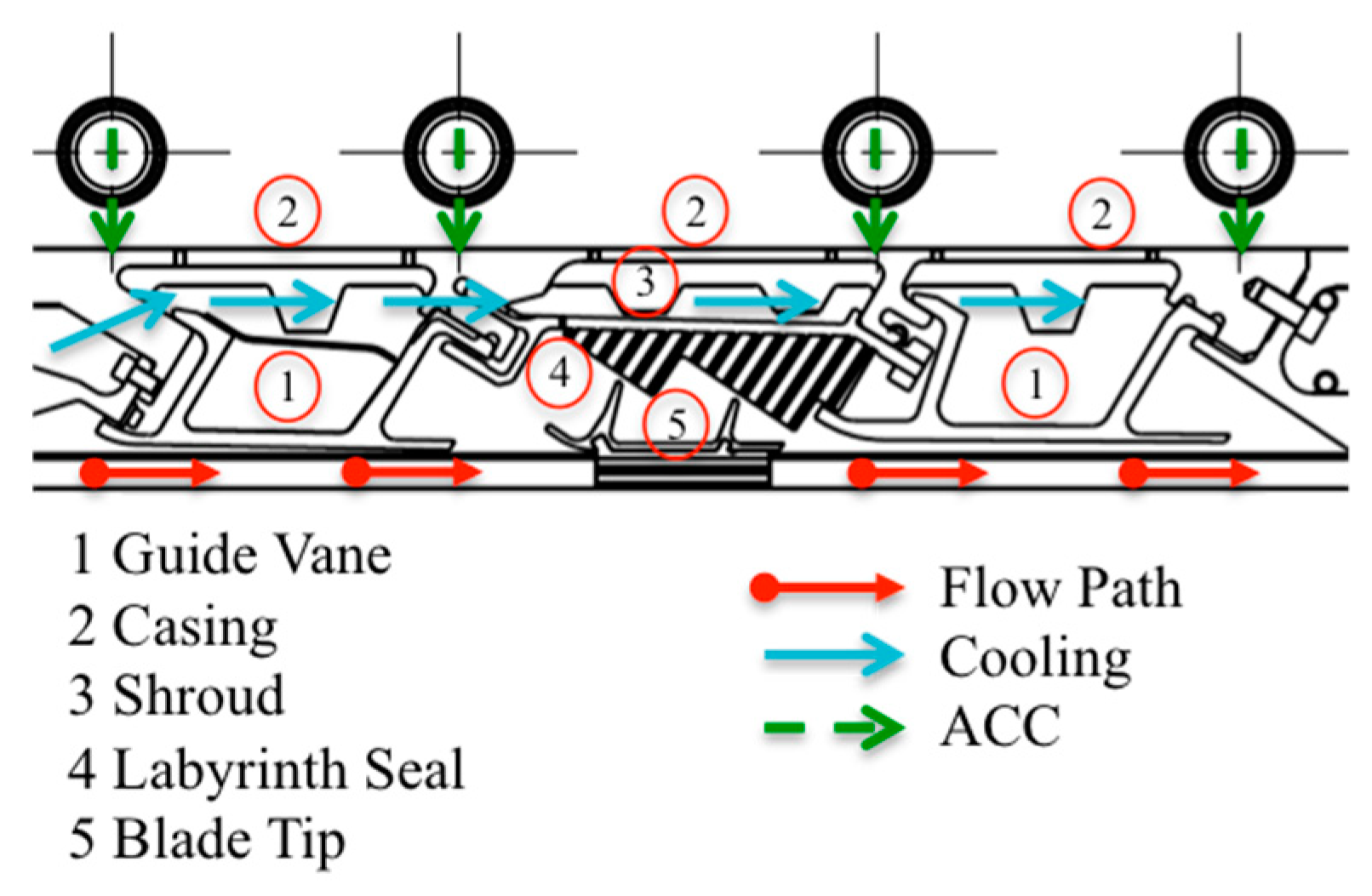 Applsci 11 01371 g009