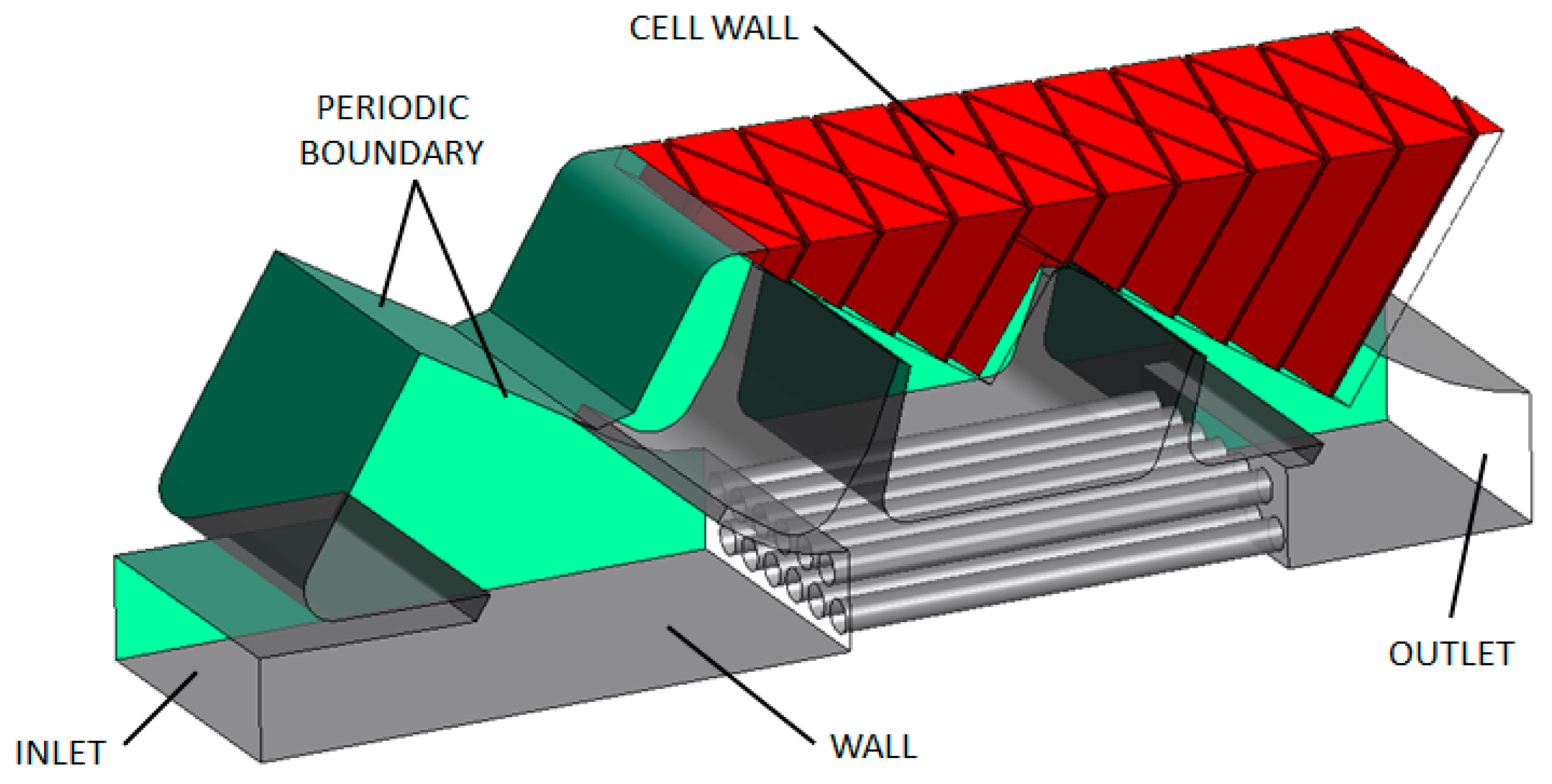 Applsci 11 01371 g011