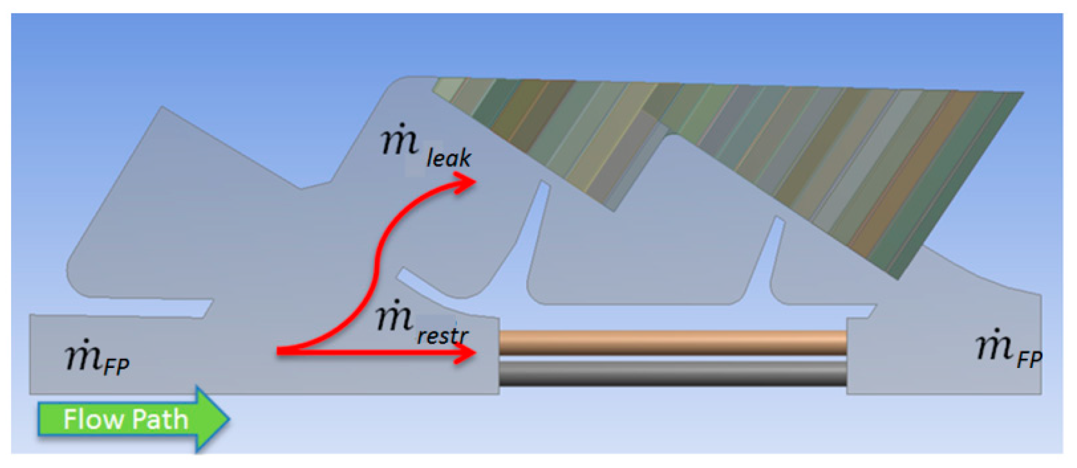 Applsci 11 01371 g012