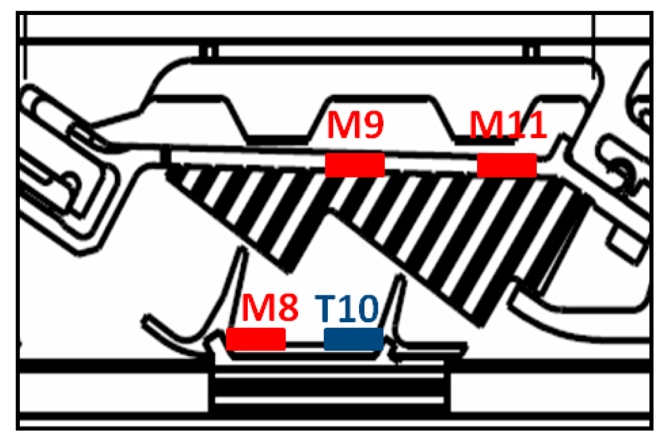 Applsci 11 01371 g015