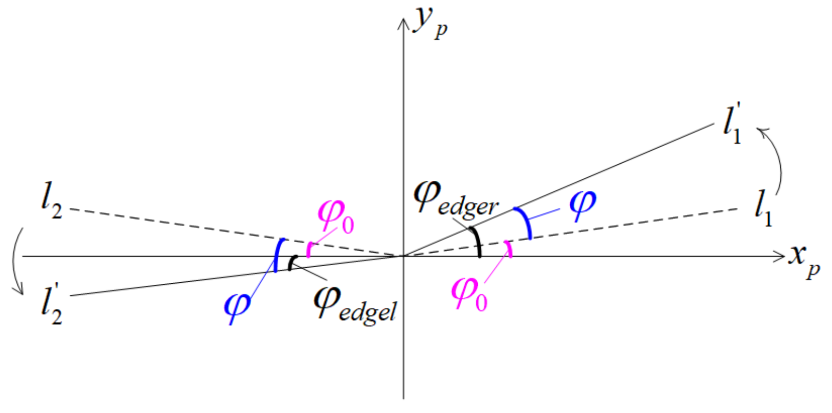 Applsci 11 01373 g006 Applsci 11 01373 g006
