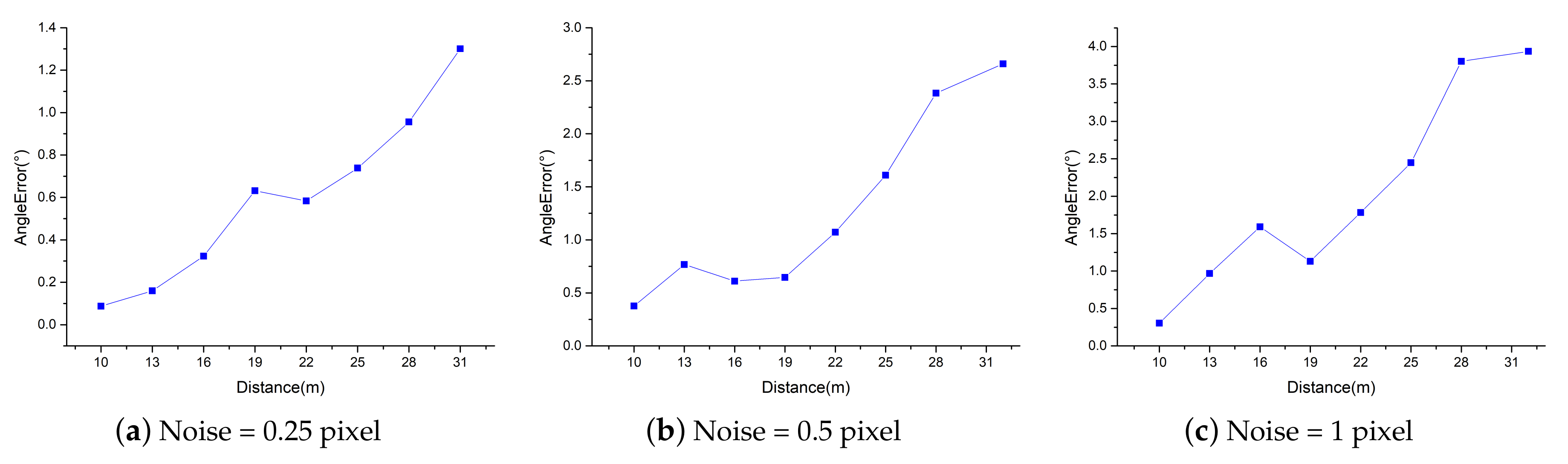 Applsci 11 01373 g008 Applsci 11 01373 g008