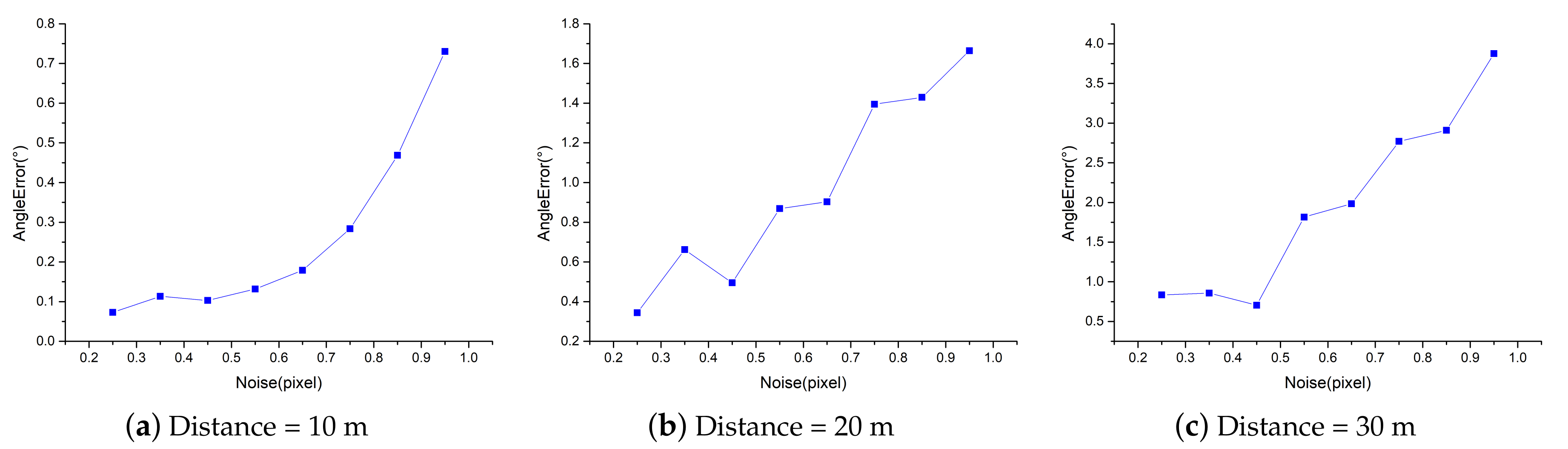 Applsci 11 01373 g009 Applsci 11 01373 g009