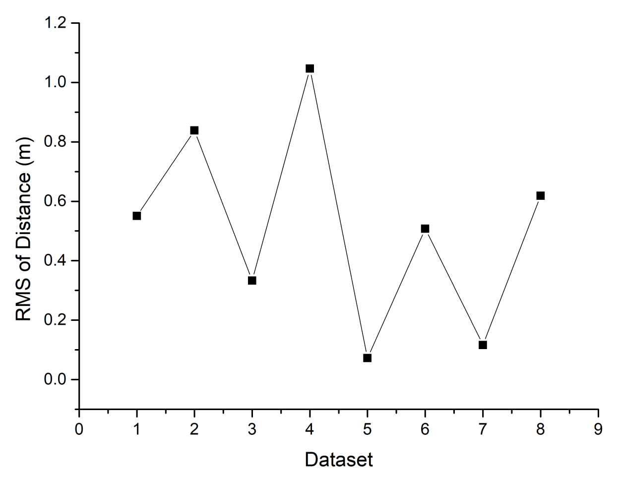 Applsci 11 01373 g012 Applsci 11 01373 g012