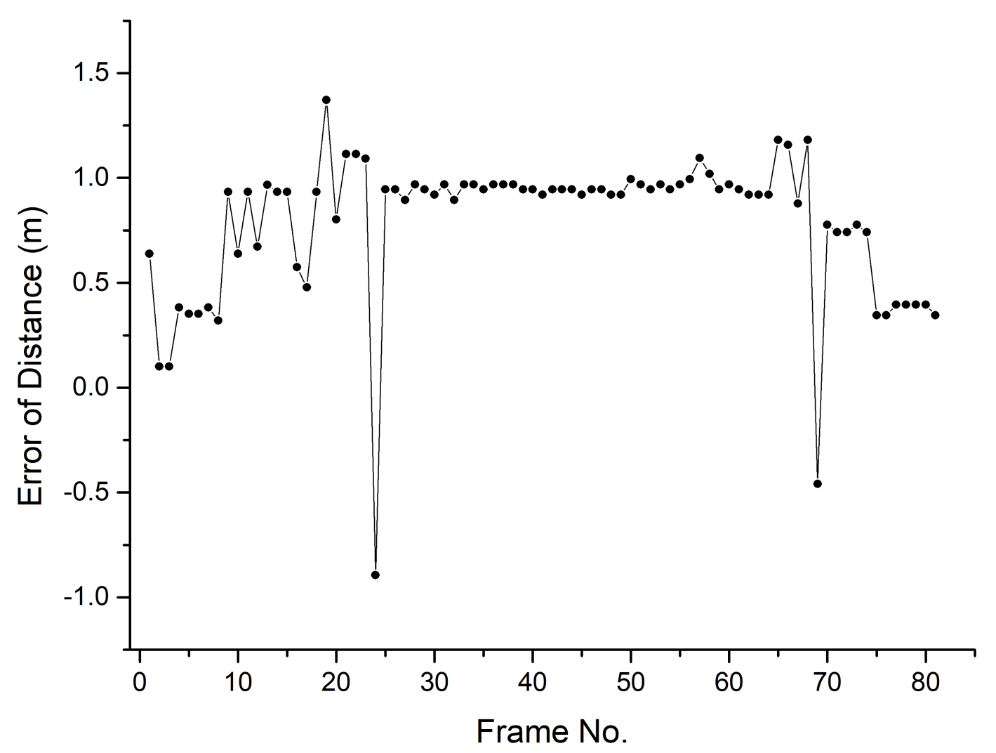 Applsci 11 01373 g014 Applsci 11 01373 g014