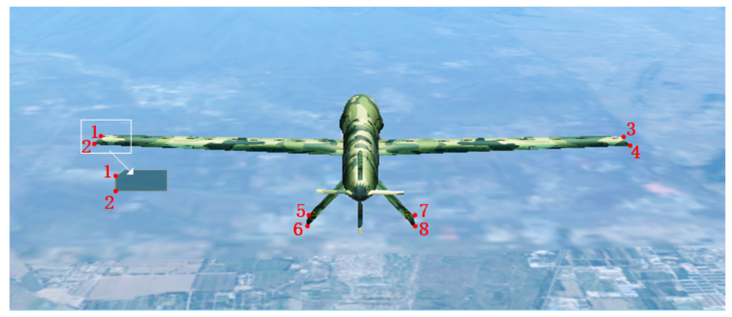 Applsci 11 01373 g015 Applsci 11 01373 g015