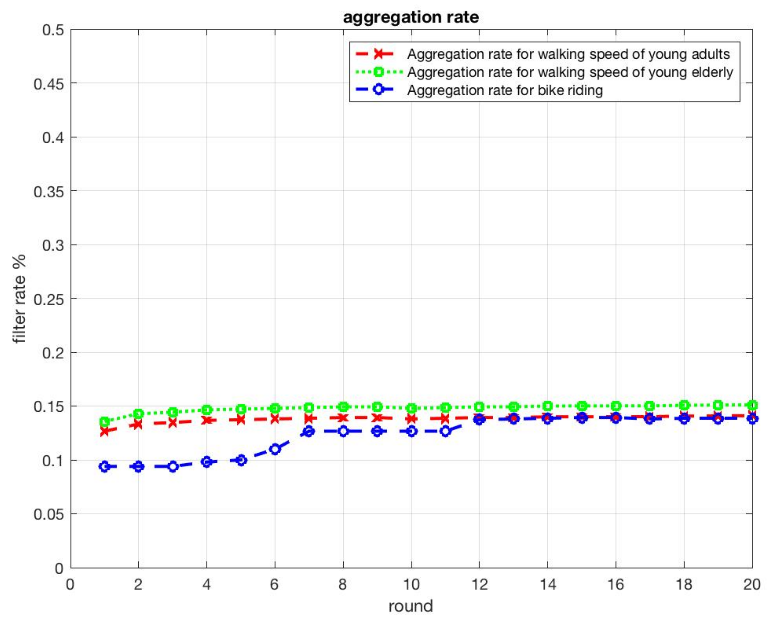 Applsci 11 01374 g016 Applsci 11 01374 g016