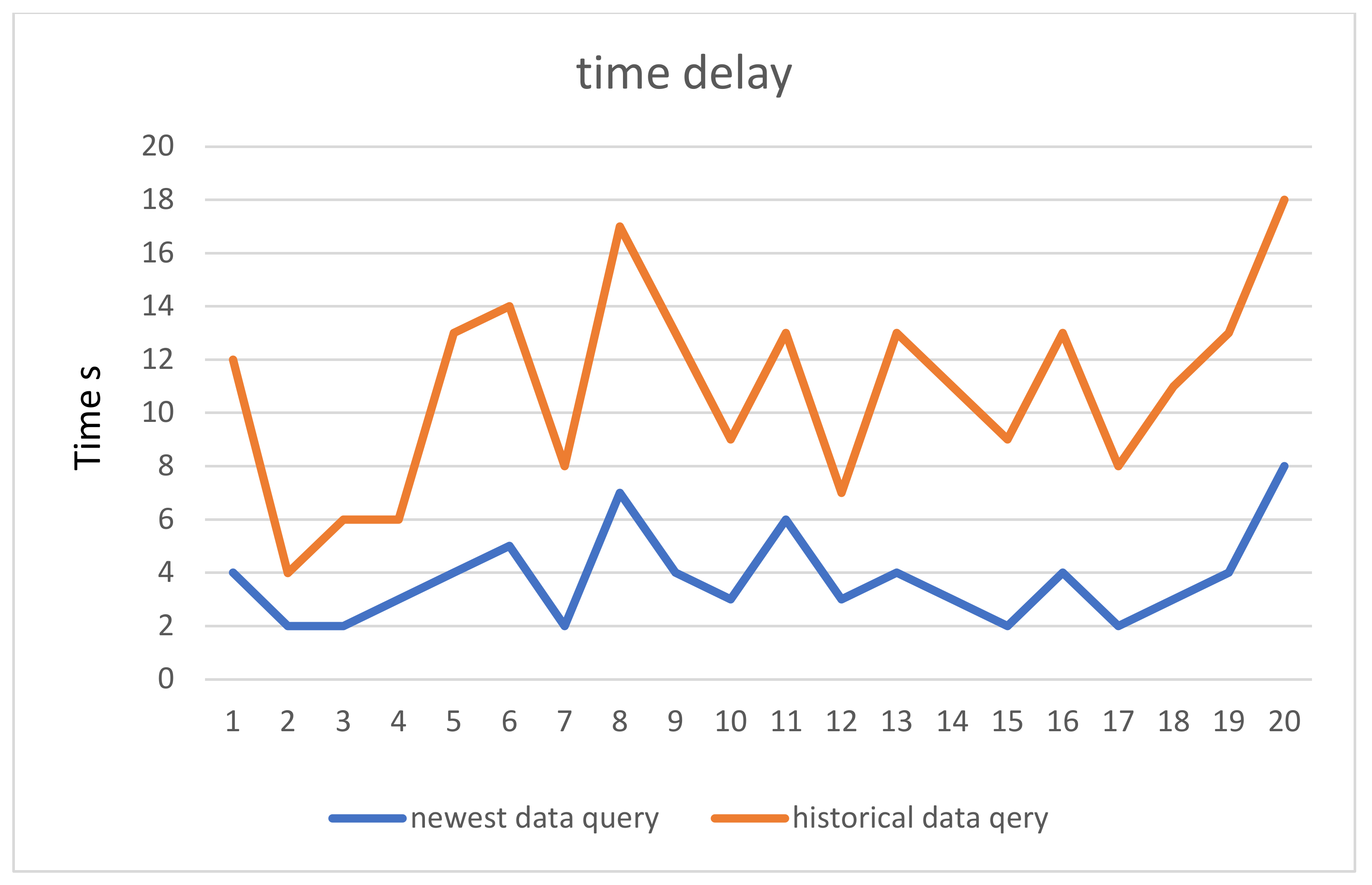 Applsci 11 01374 g018 Applsci 11 01374 g018