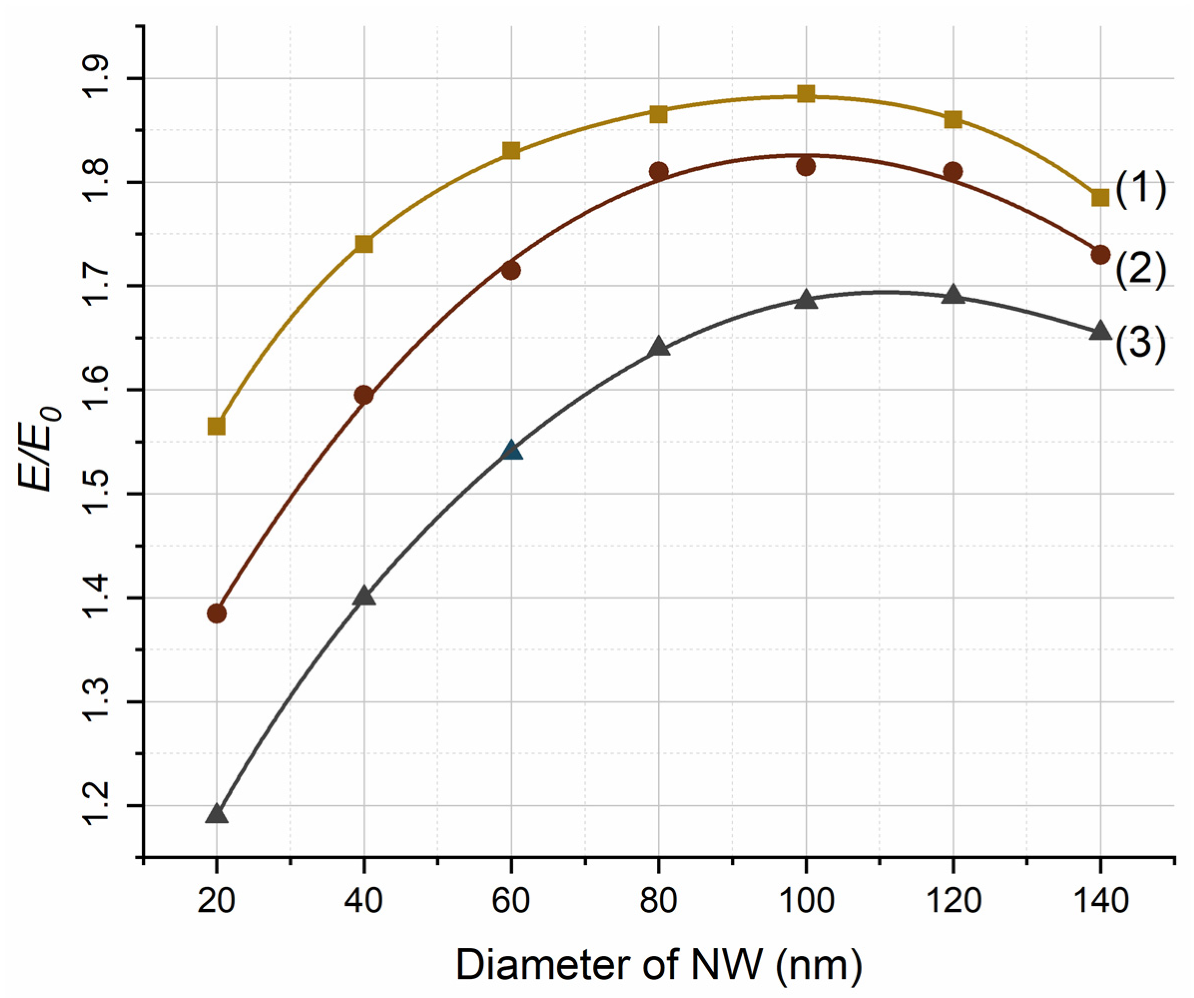Applsci 11 01375 g002 Applsci 11 01375 g002