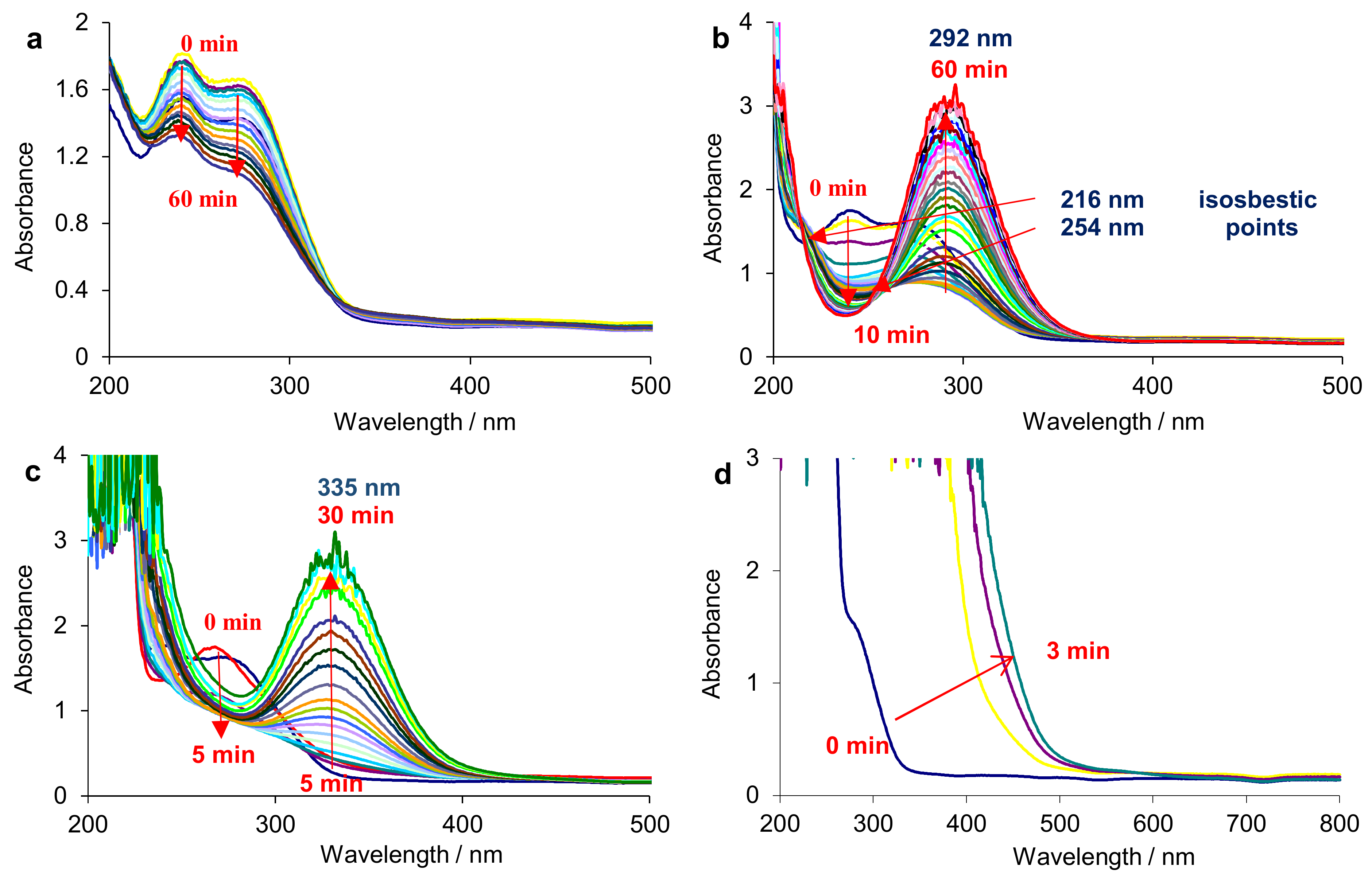 Applsci 11 01376 g003 Applsci 11 01376 g003