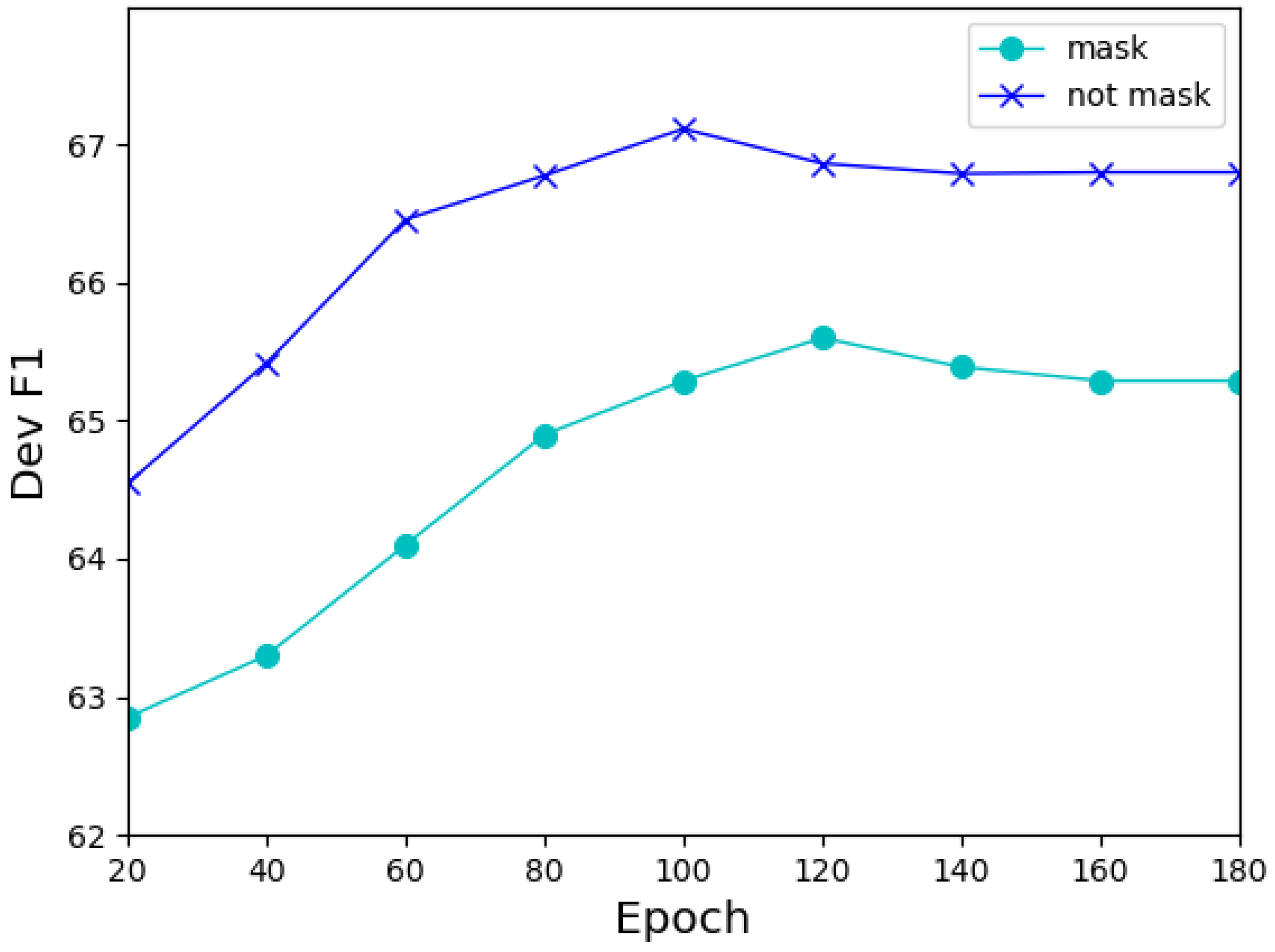 Applsci 11 01377 g004 Applsci 11 01377 g004