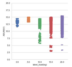 Applsci 11 01378 i006