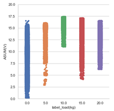 Applsci 11 01378 i008