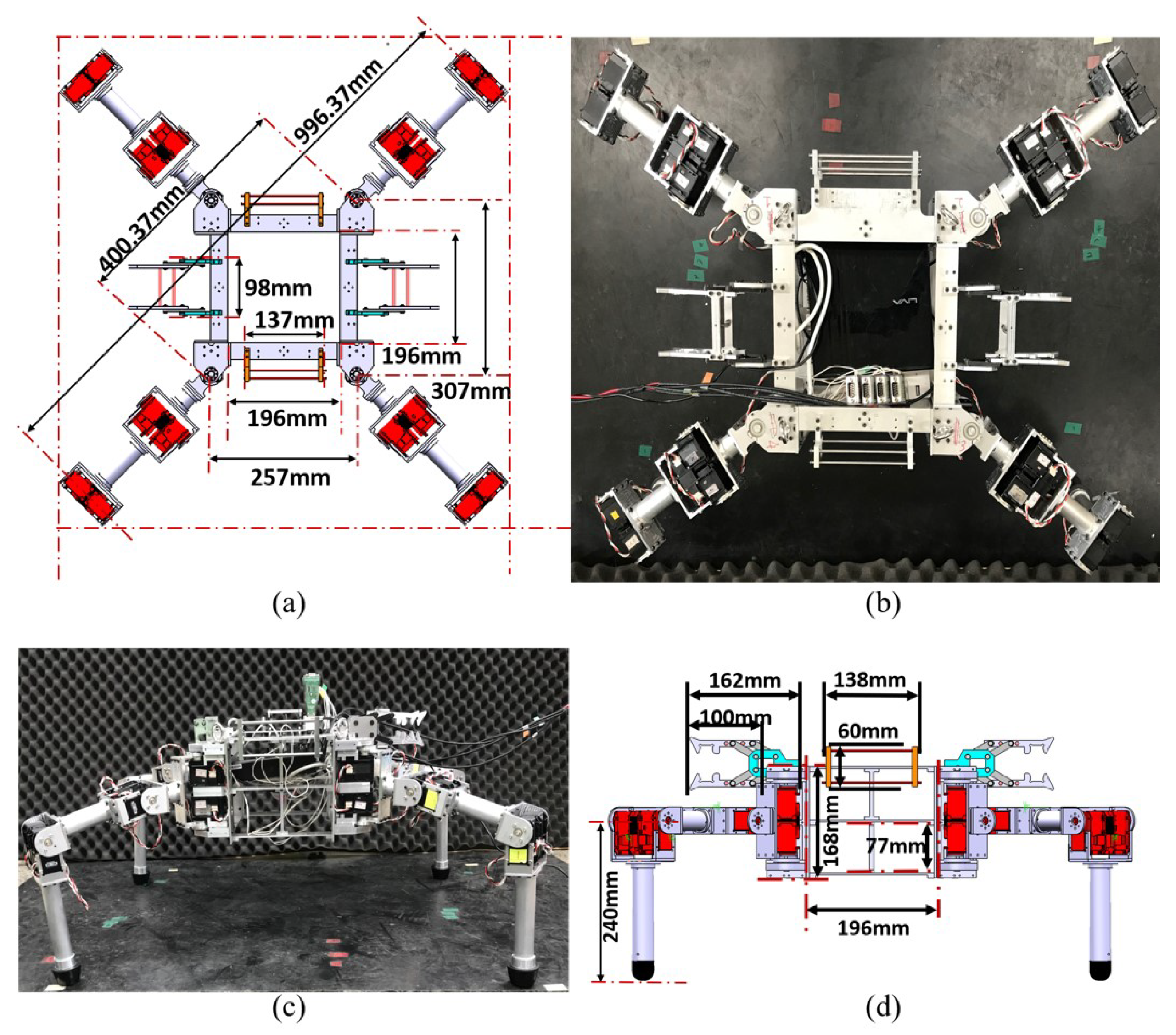 Applsci 11 01379 g002 Applsci 11 01379 g002