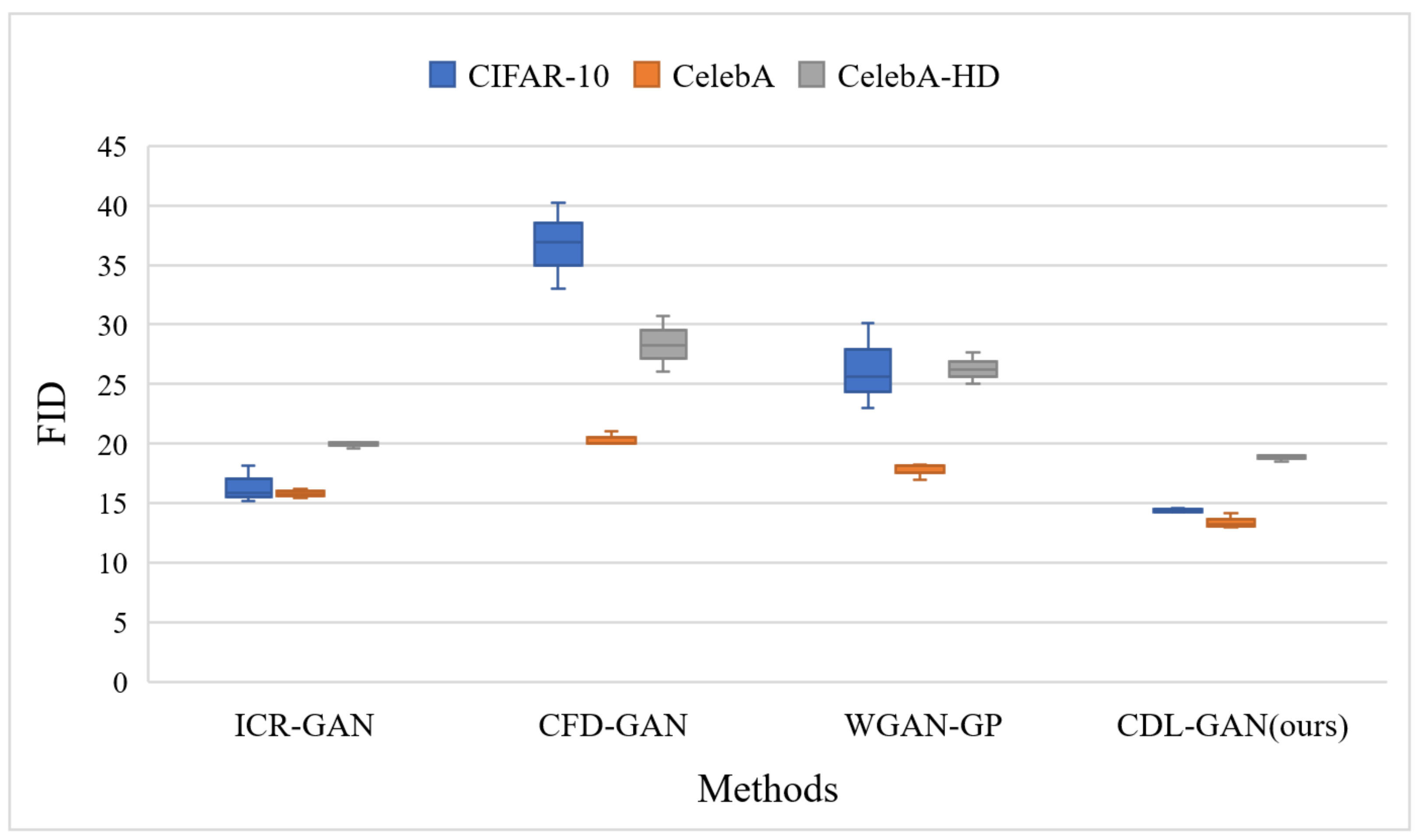 Applsci 11 01380 g002