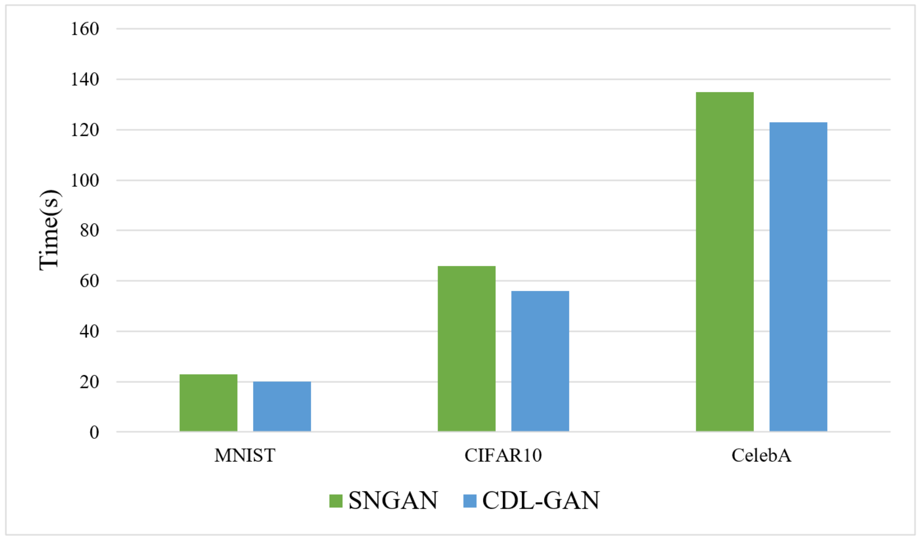 Applsci 11 01380 g004