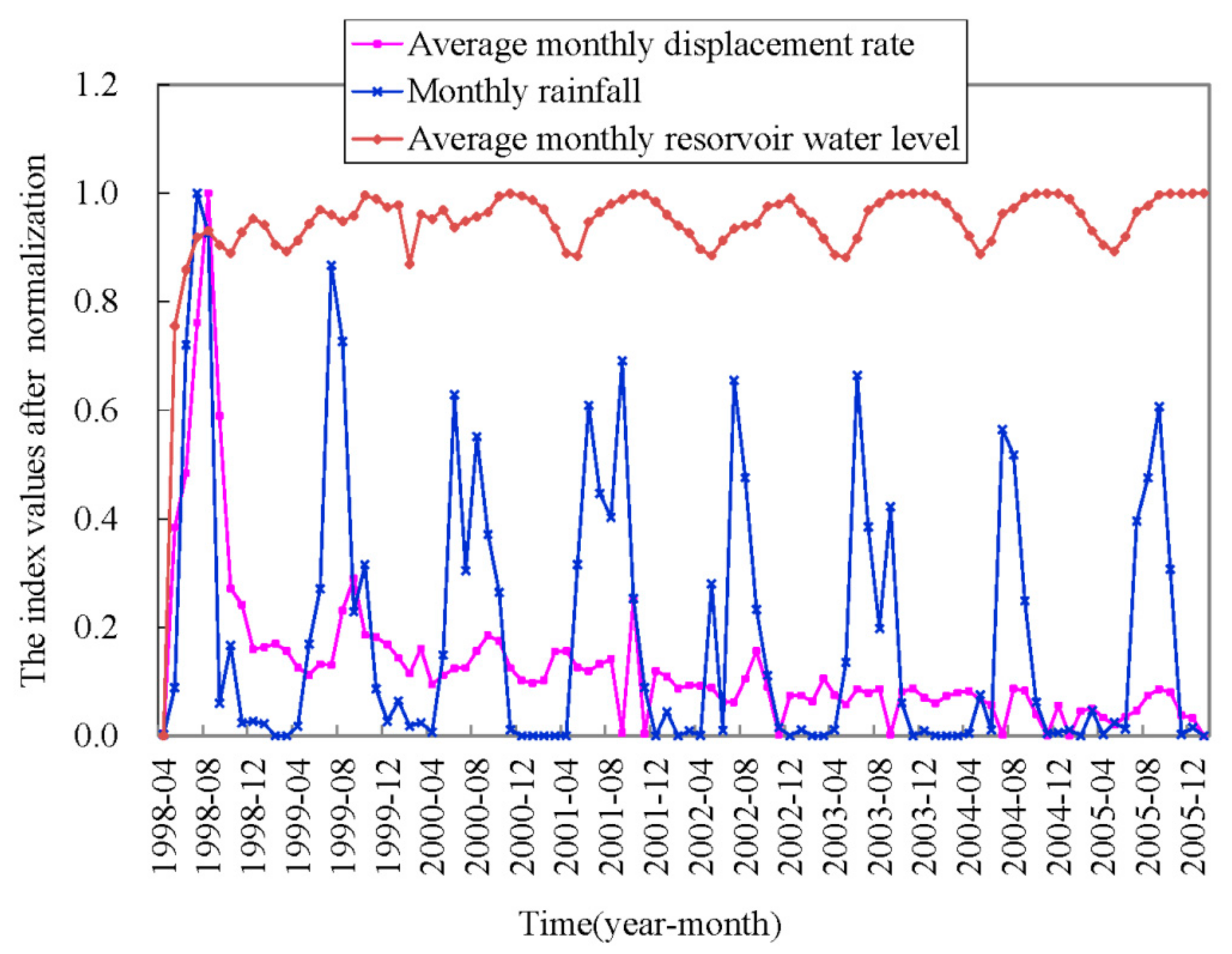 Applsci 11 01381 g004 Applsci 11 01381 g004