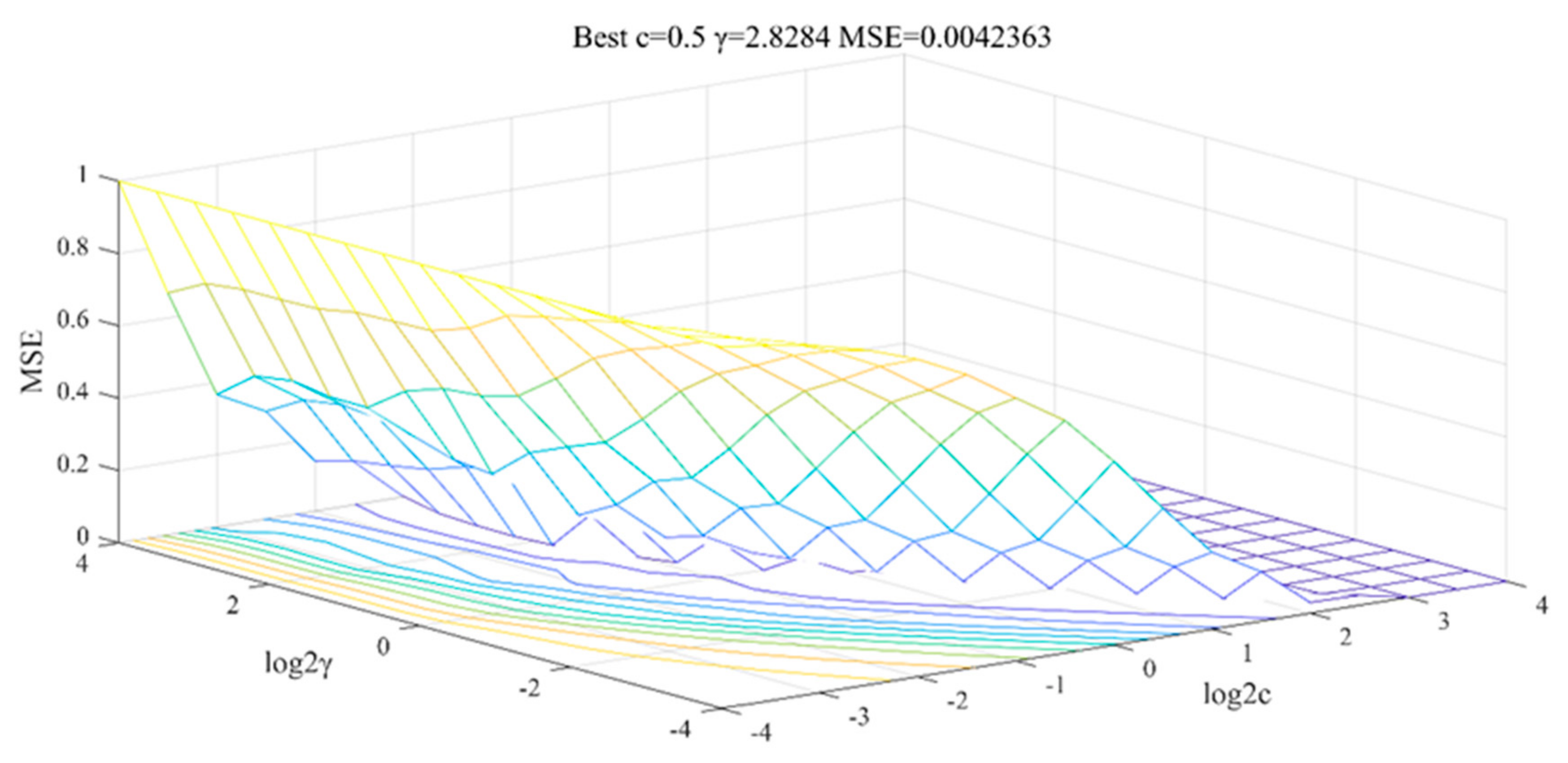 Applsci 11 01381 g005 Applsci 11 01381 g005