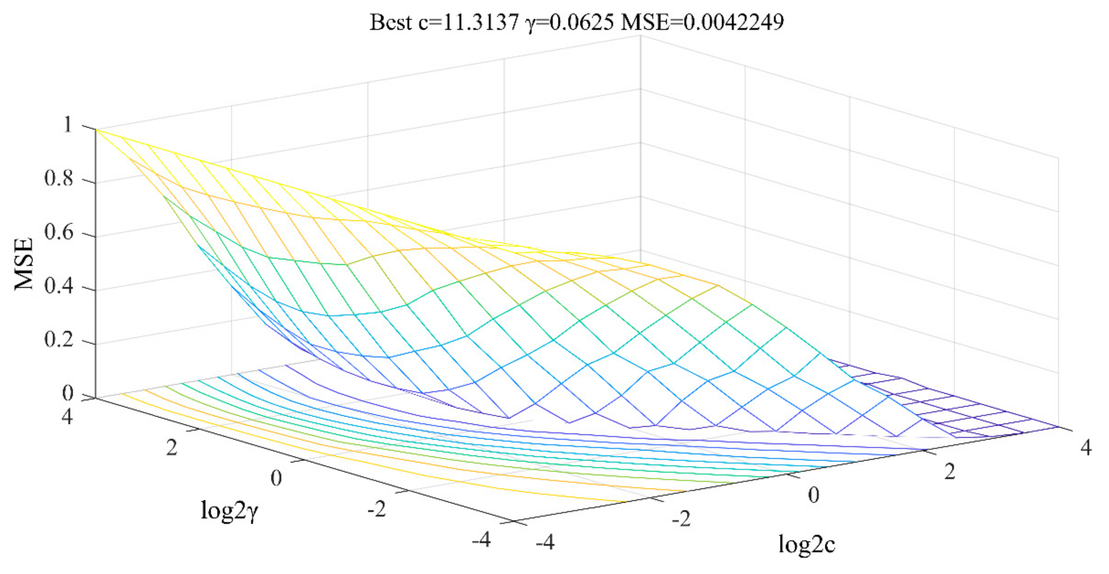 Applsci 11 01381 g009 Applsci 11 01381 g009