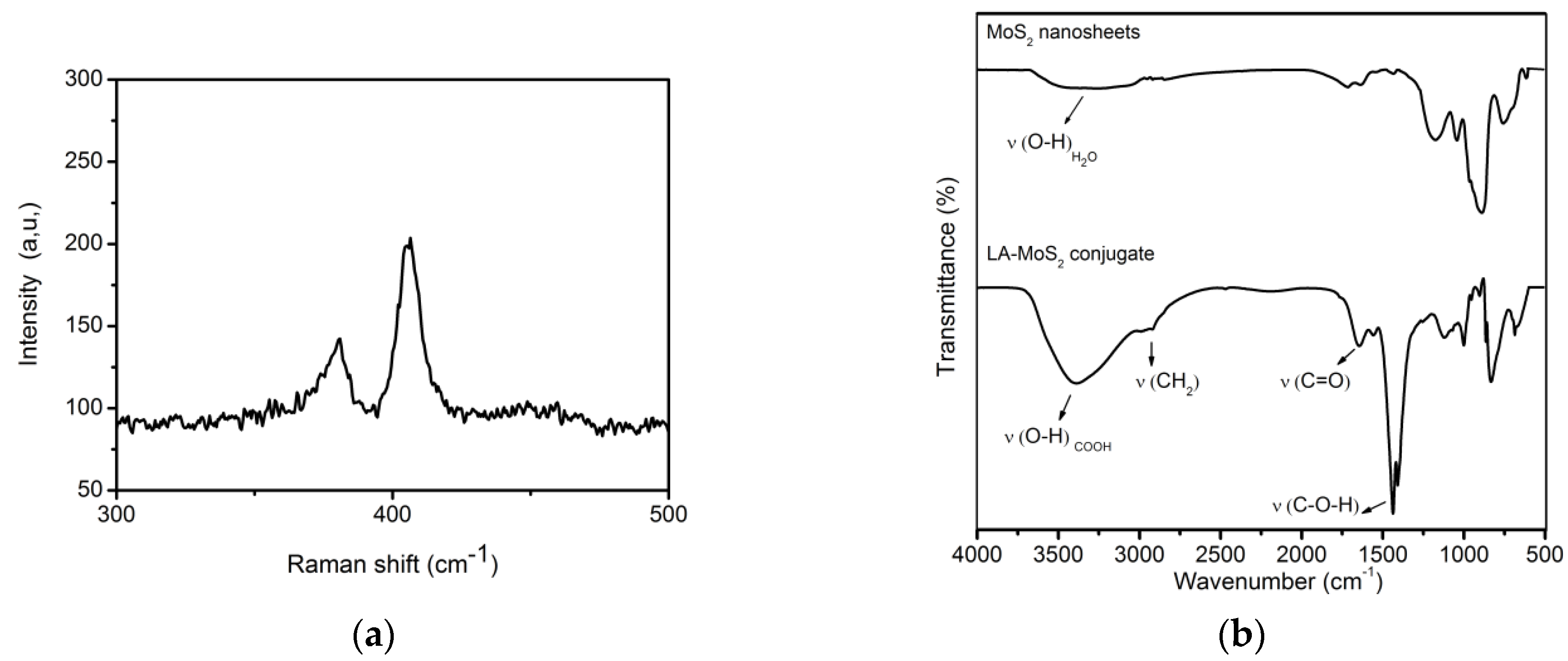 Applsci 11 01382 g001 Applsci 11 01382 g001