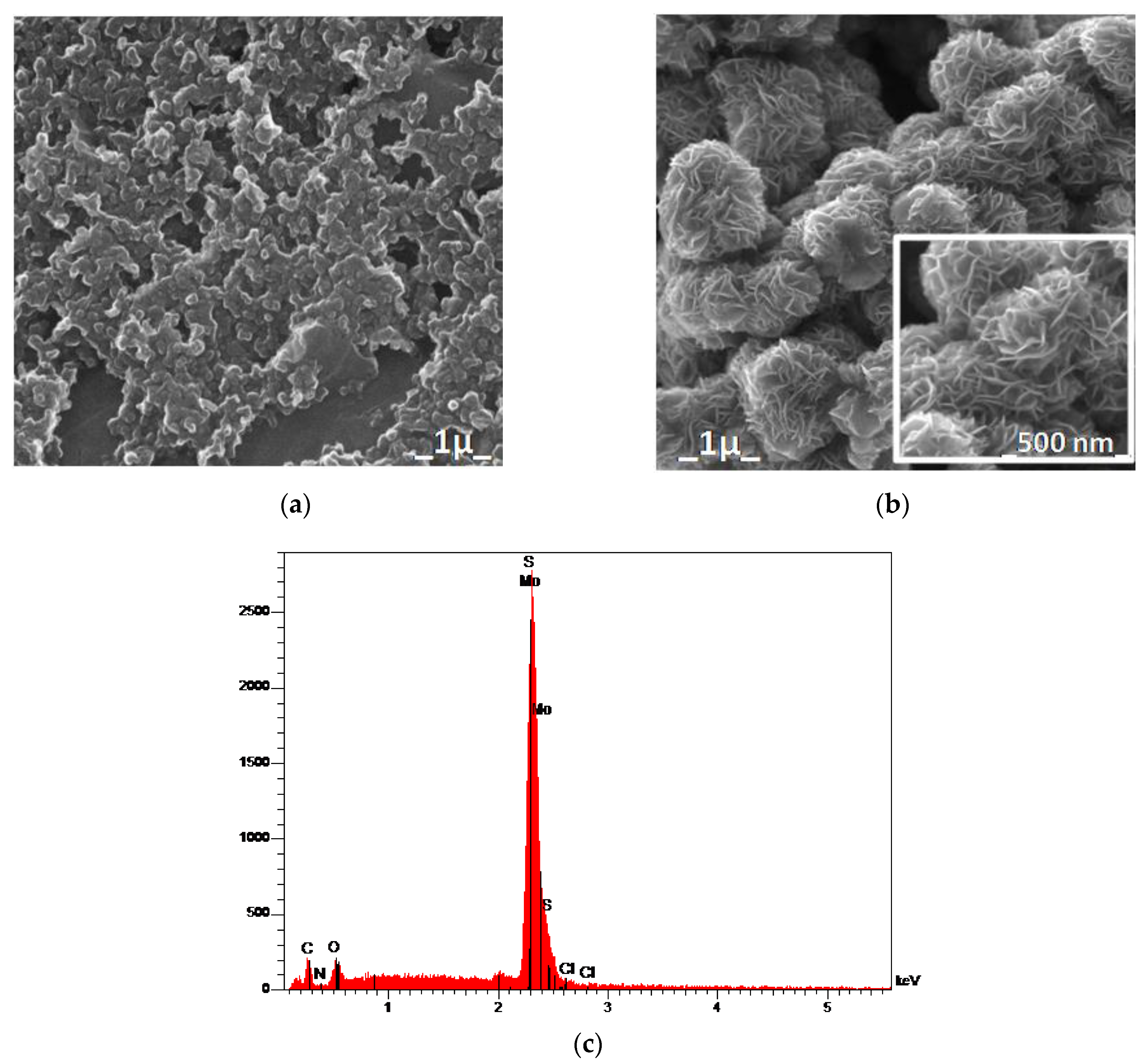 Applsci 11 01382 g002 Applsci 11 01382 g002