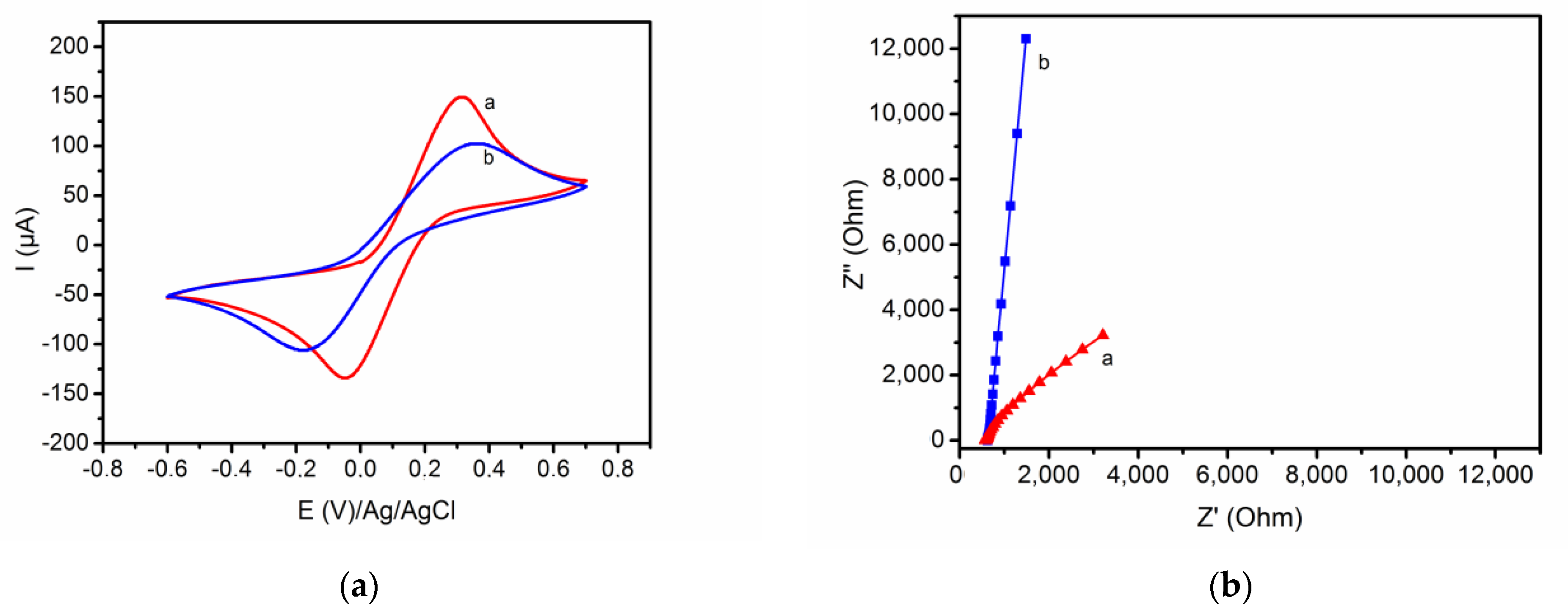 Applsci 11 01382 g003 Applsci 11 01382 g003