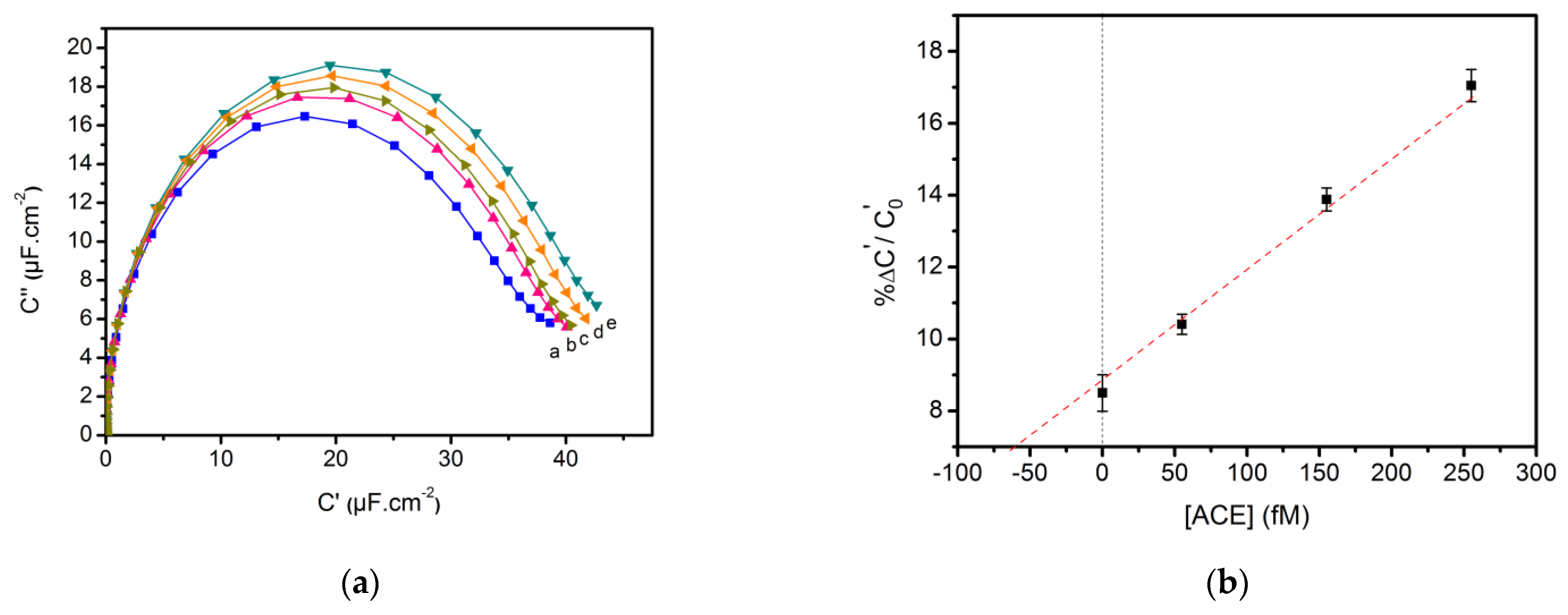 Applsci 11 01382 g006 Applsci 11 01382 g006