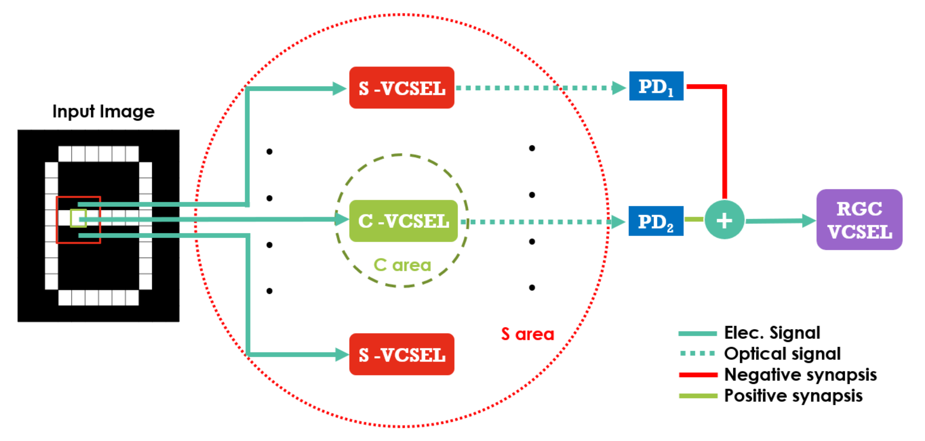 Applsci 11 01383 g003