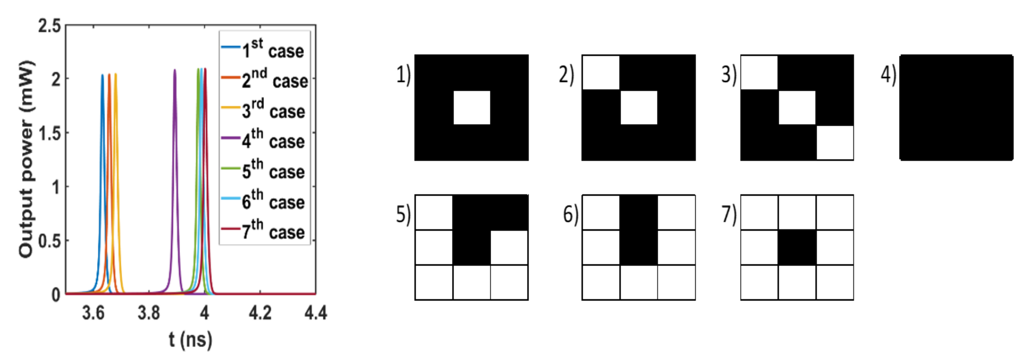 Applsci 11 01383 g004