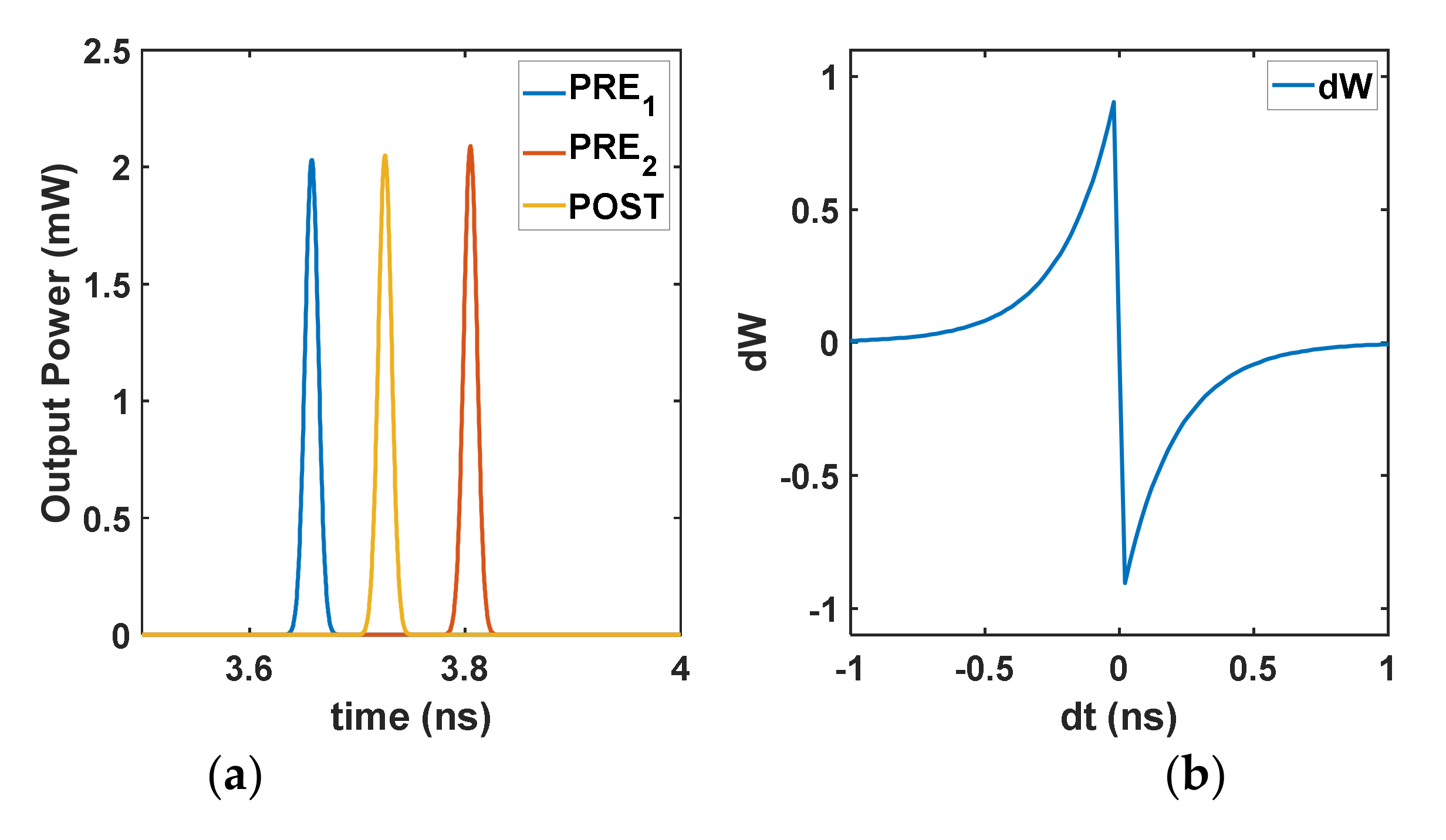 Applsci 11 01383 g006