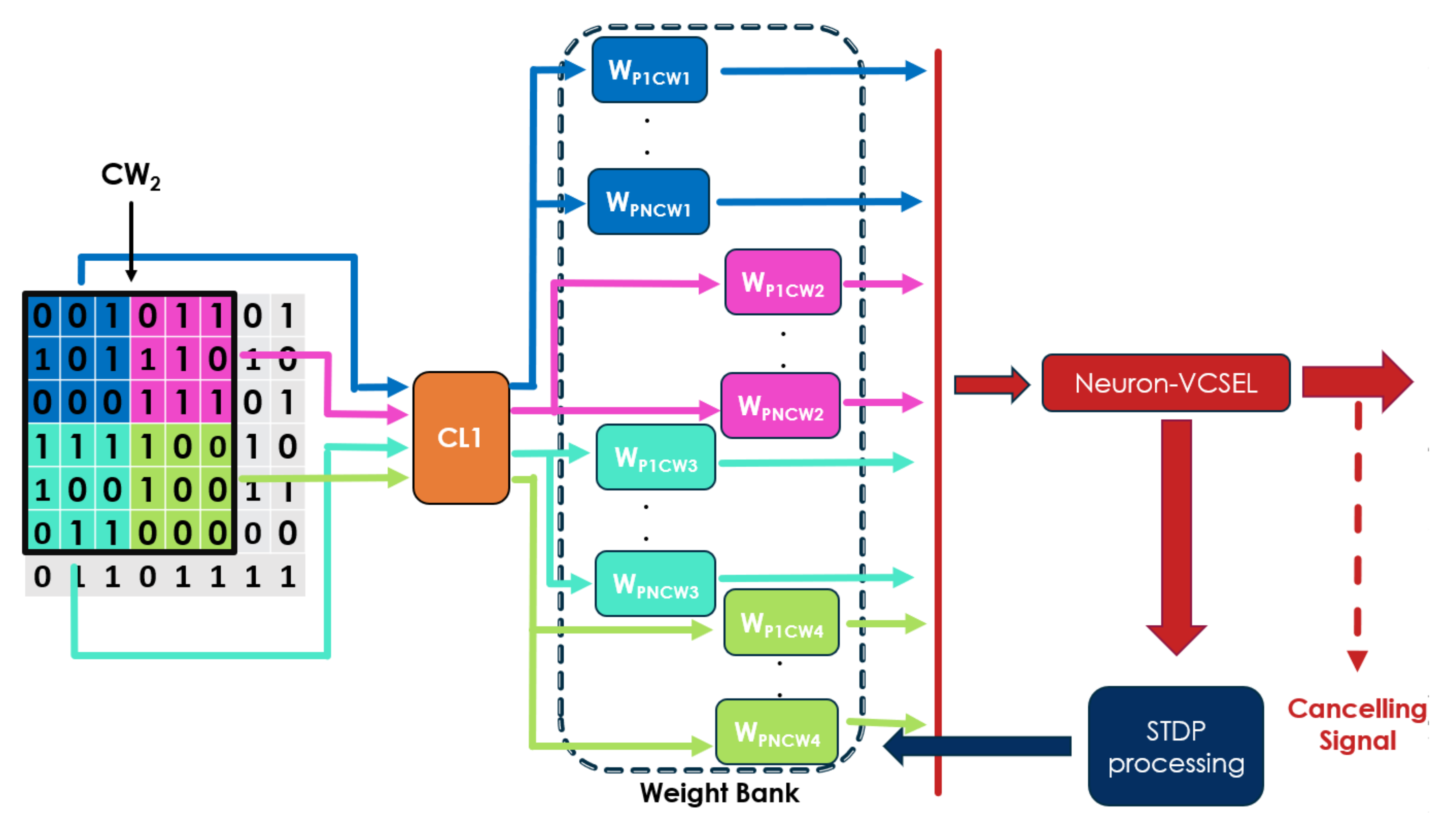 Applsci 11 01383 g007