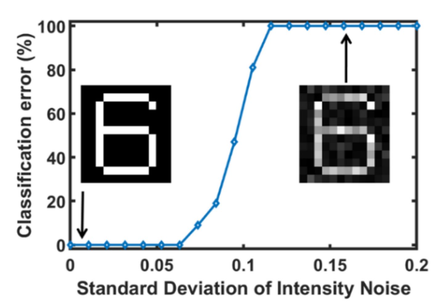 Applsci 11 01383 g009