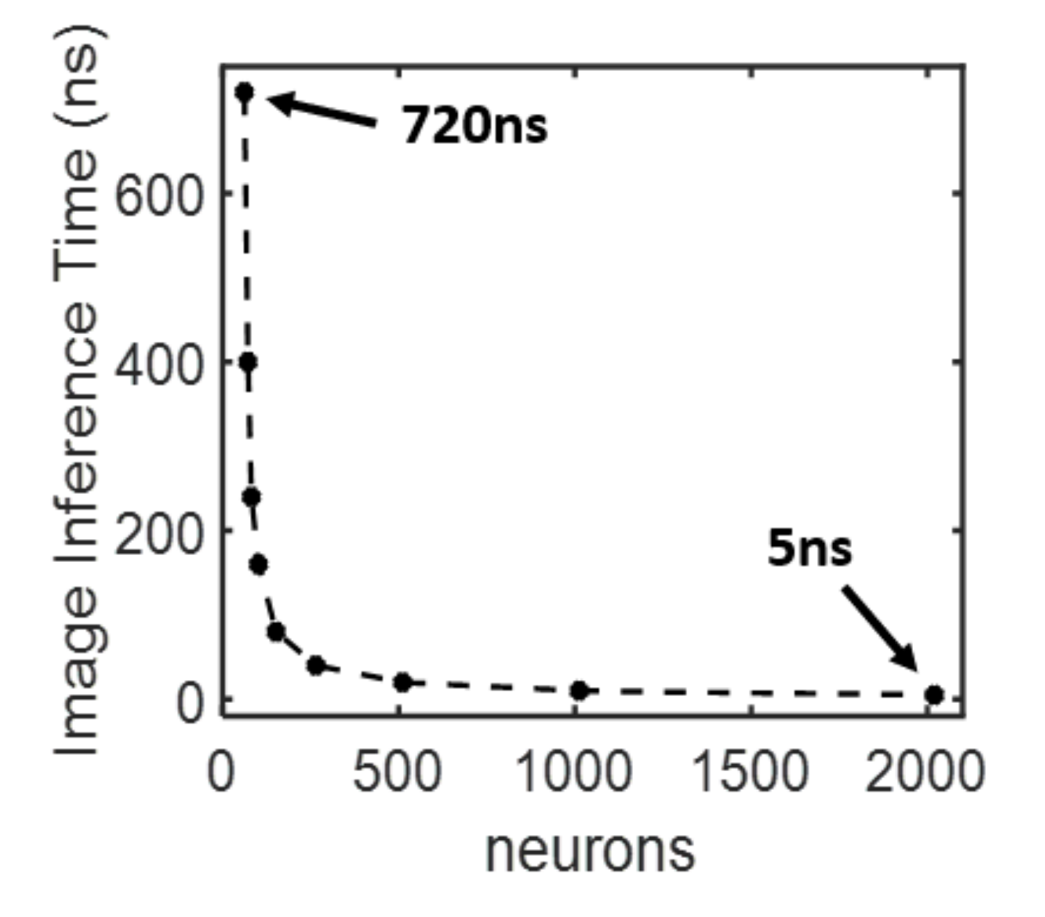 Applsci 11 01383 g010