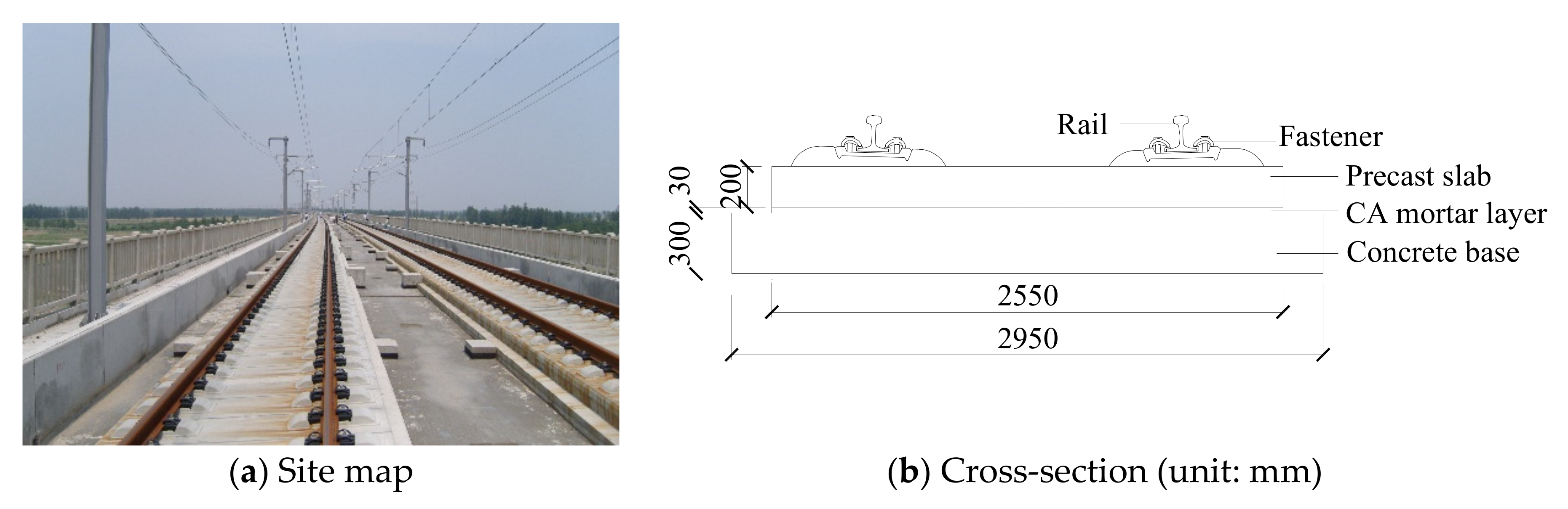 Applsci 11 01384 g001