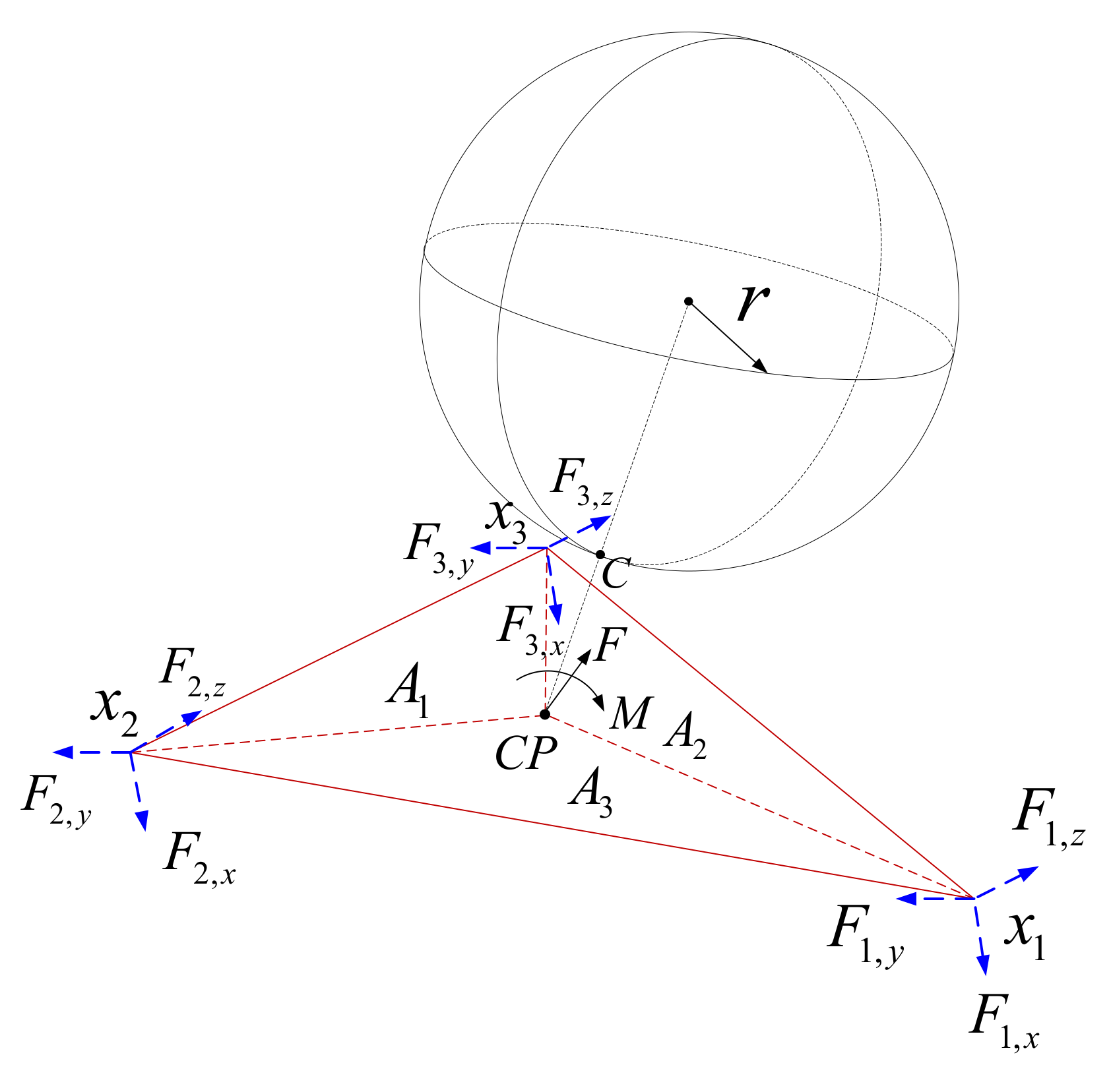 Applsci 11 01384 g002