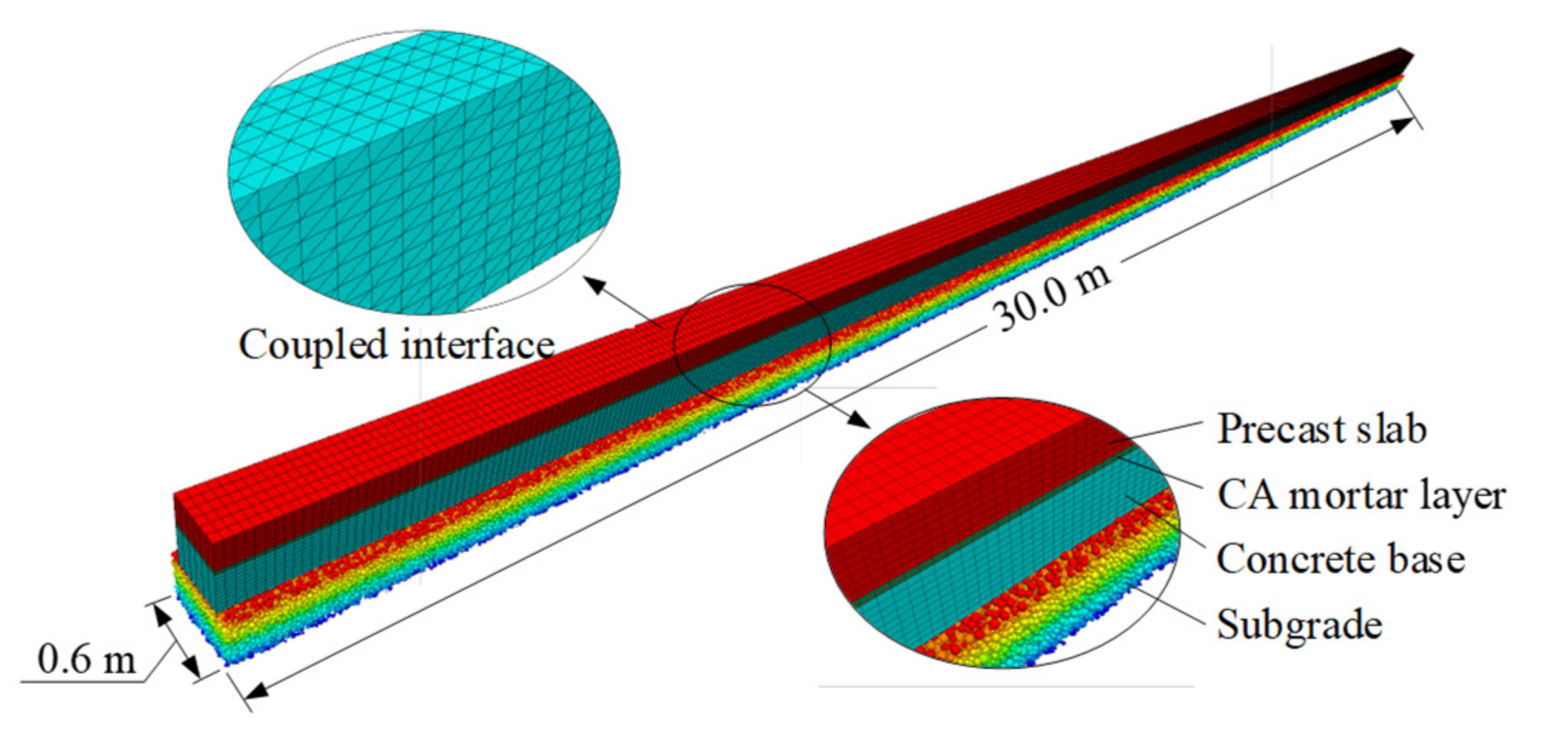 Applsci 11 01384 g003