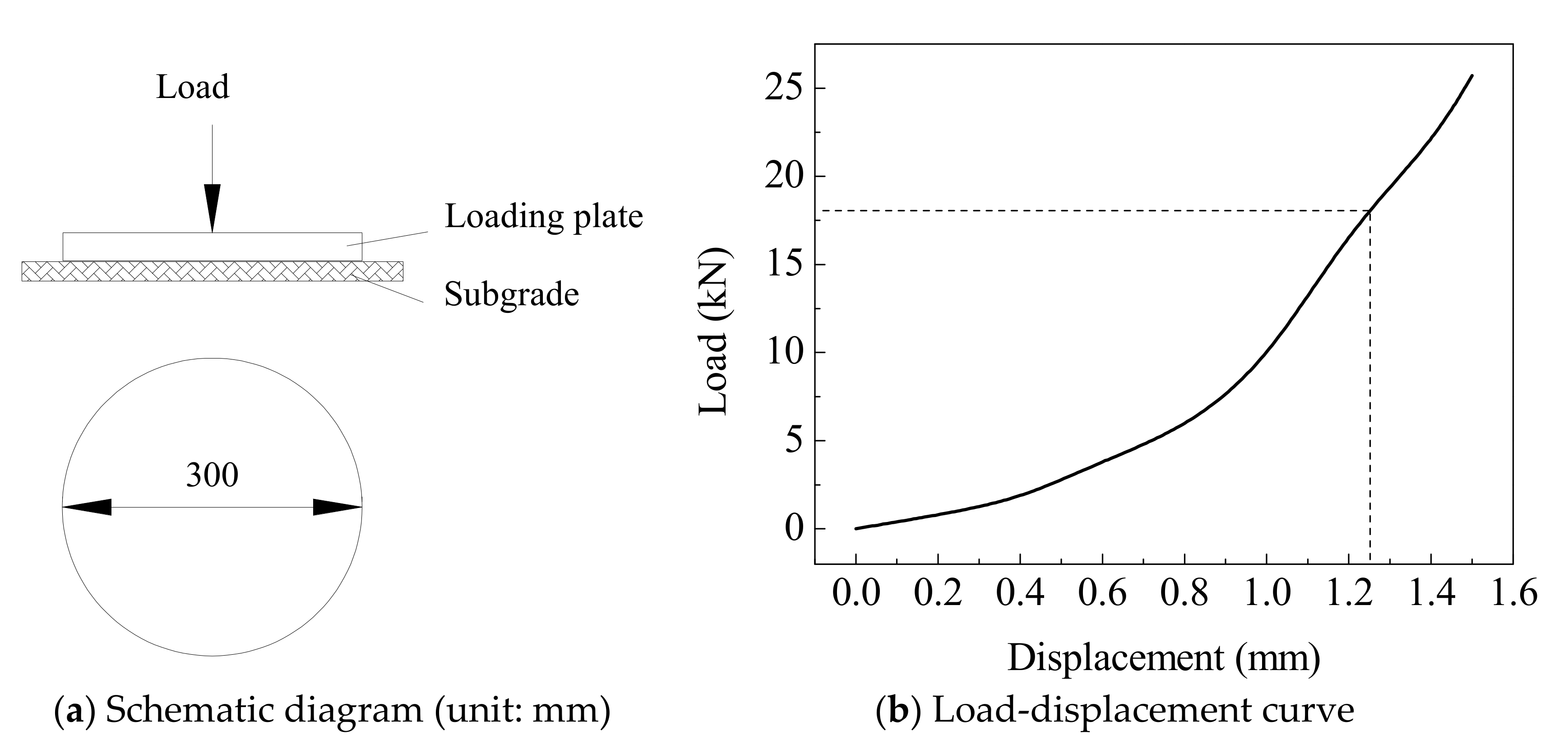 Applsci 11 01384 g006
