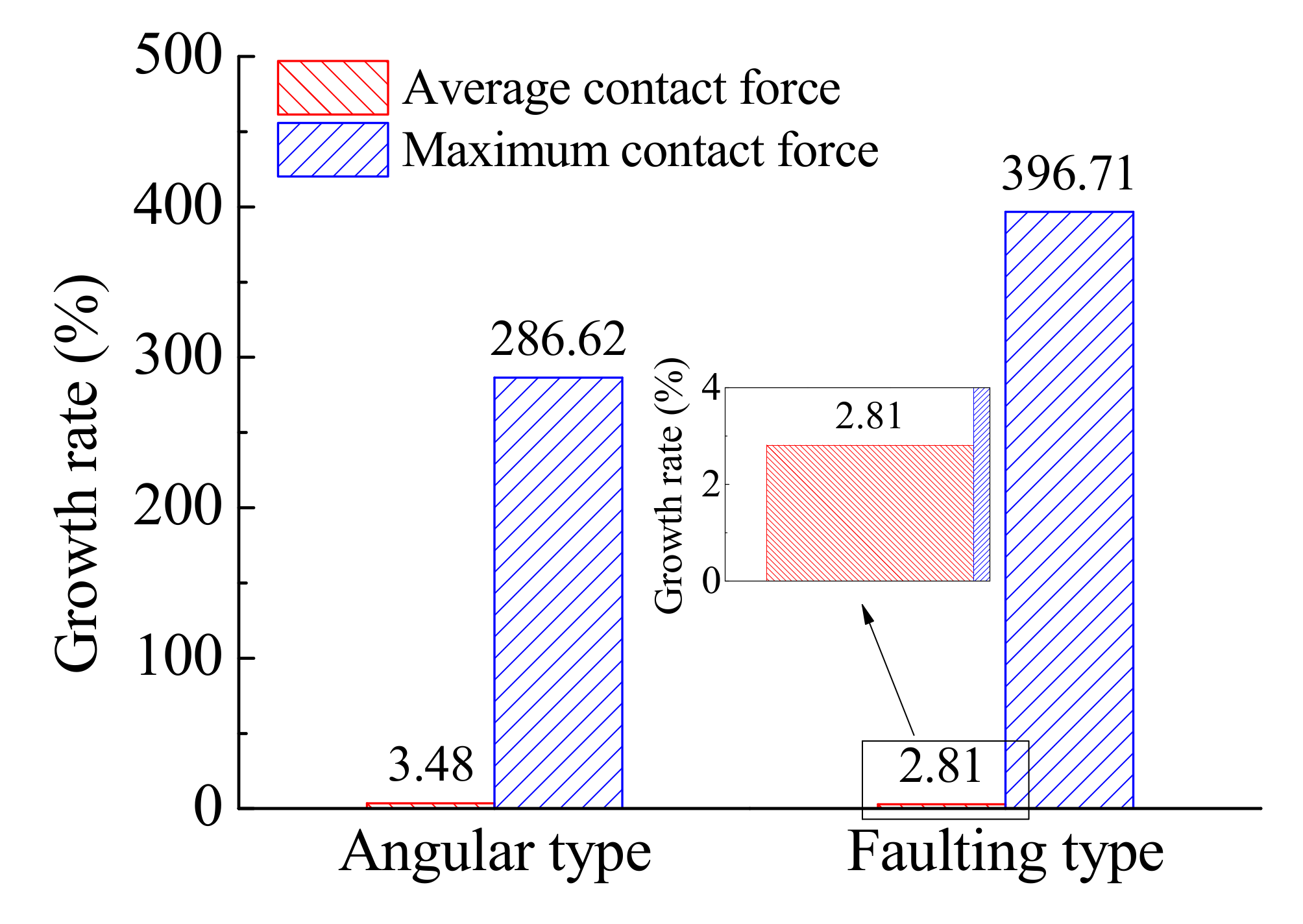 Applsci 11 01384 g015