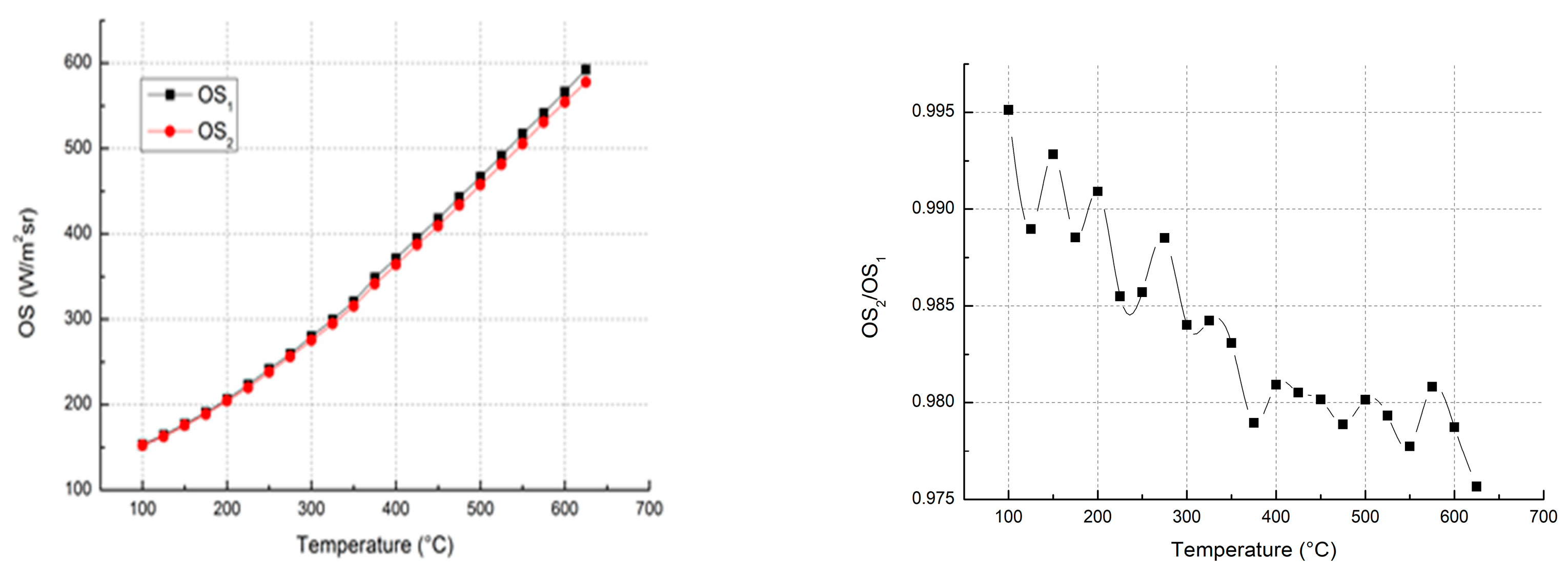 Applsci 11 01385 g001