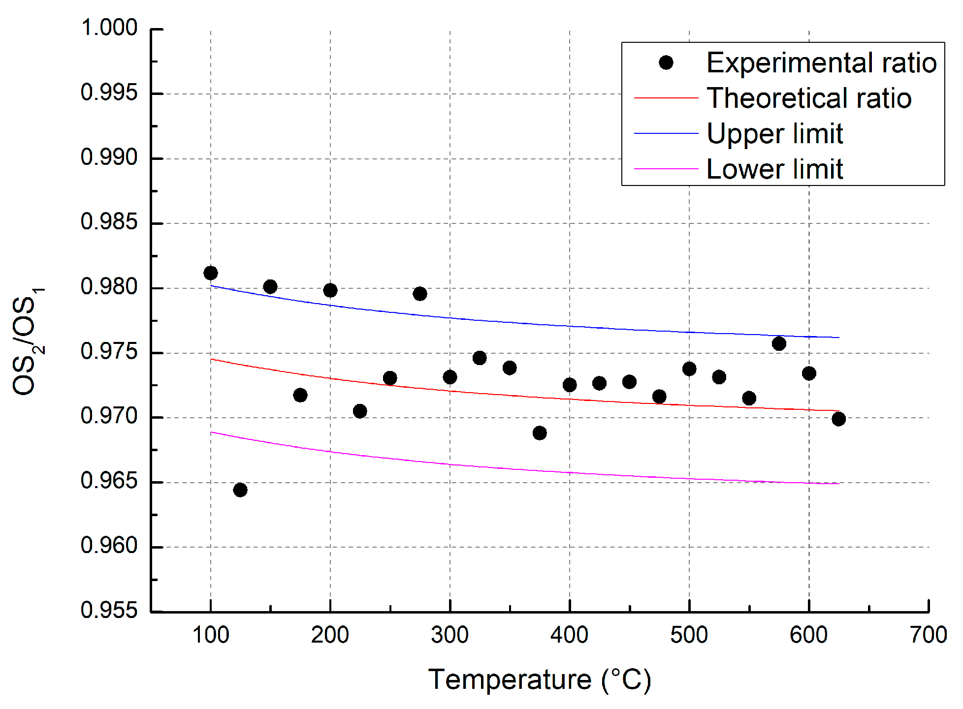 Applsci 11 01385 g003