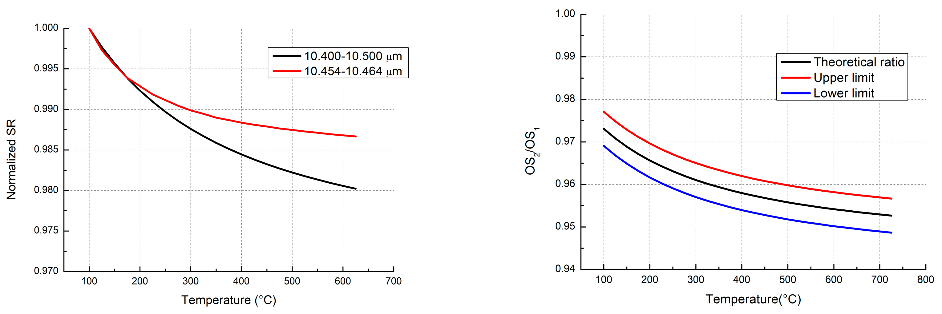 Applsci 11 01385 g004