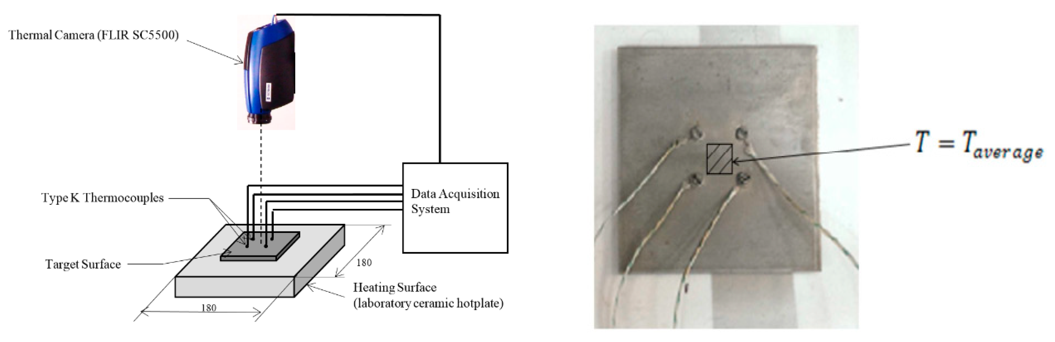Applsci 11 01385 g005