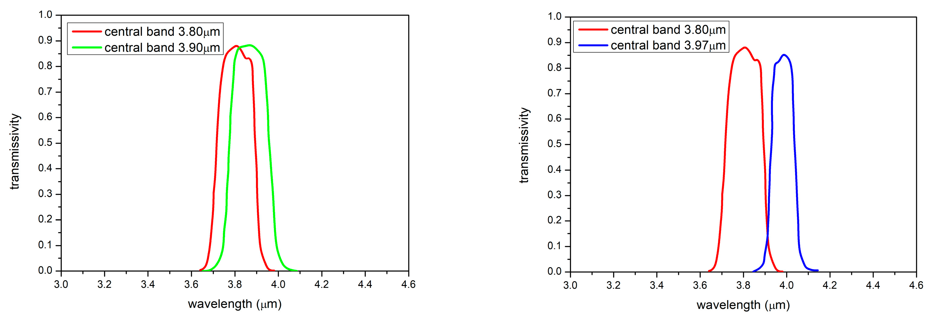 Applsci 11 01385 g006